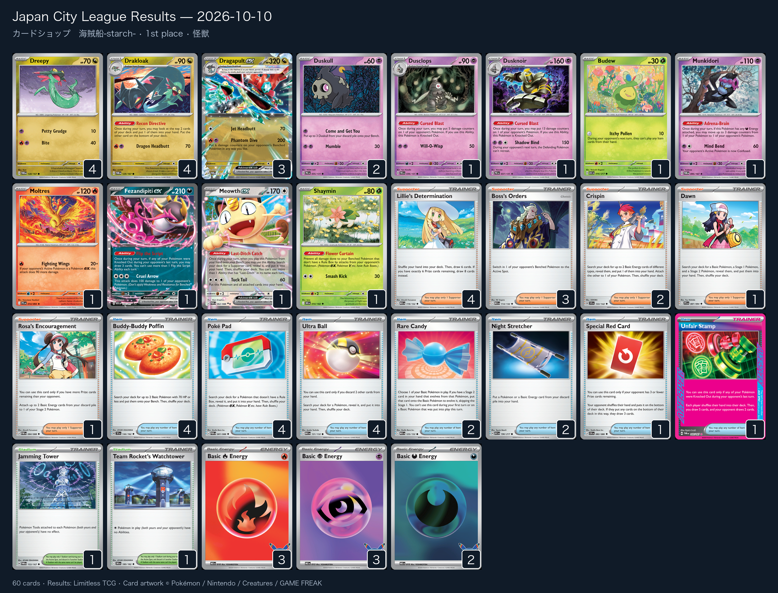 1st place — 怪獣 decklist