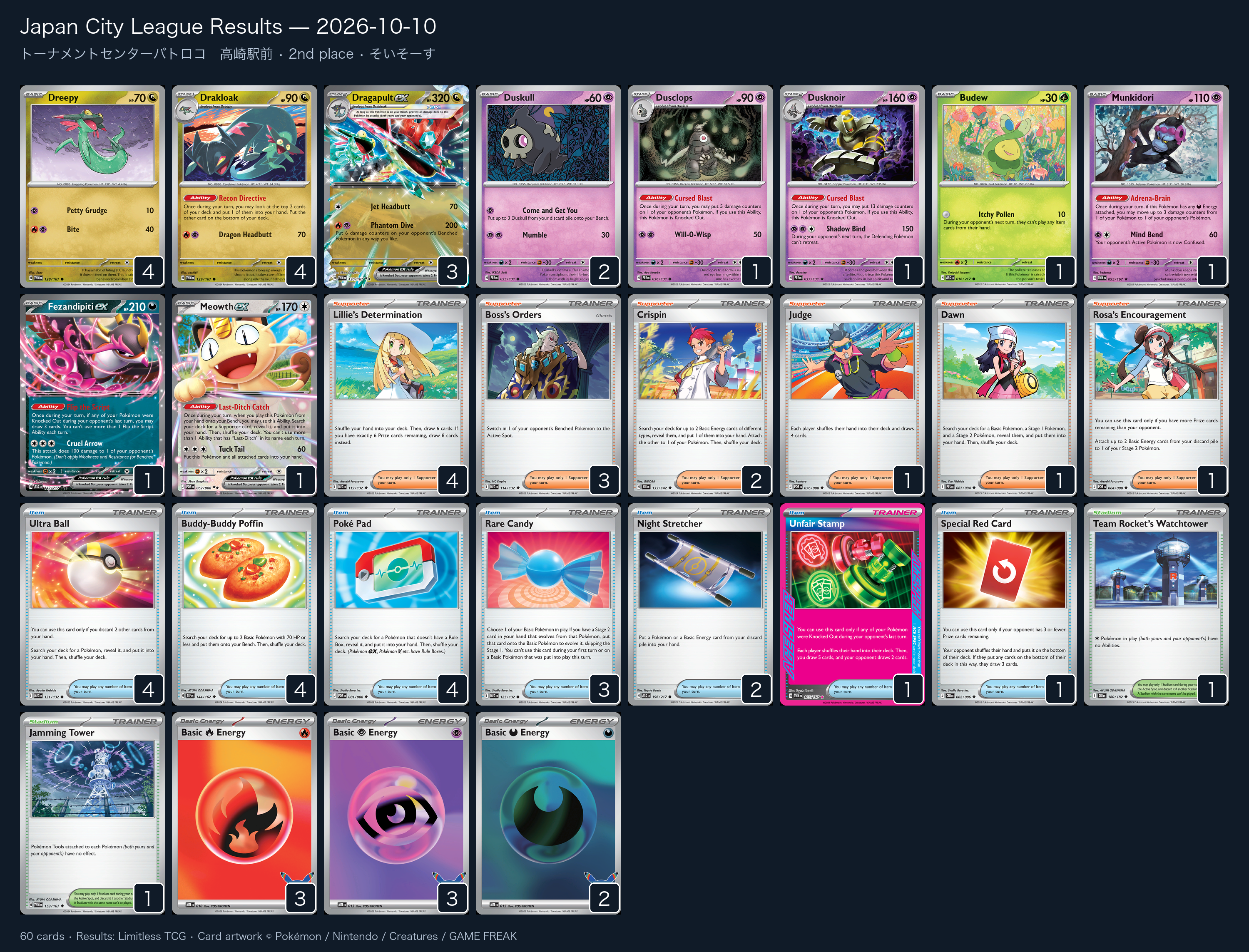 2nd place — そいそーす decklist