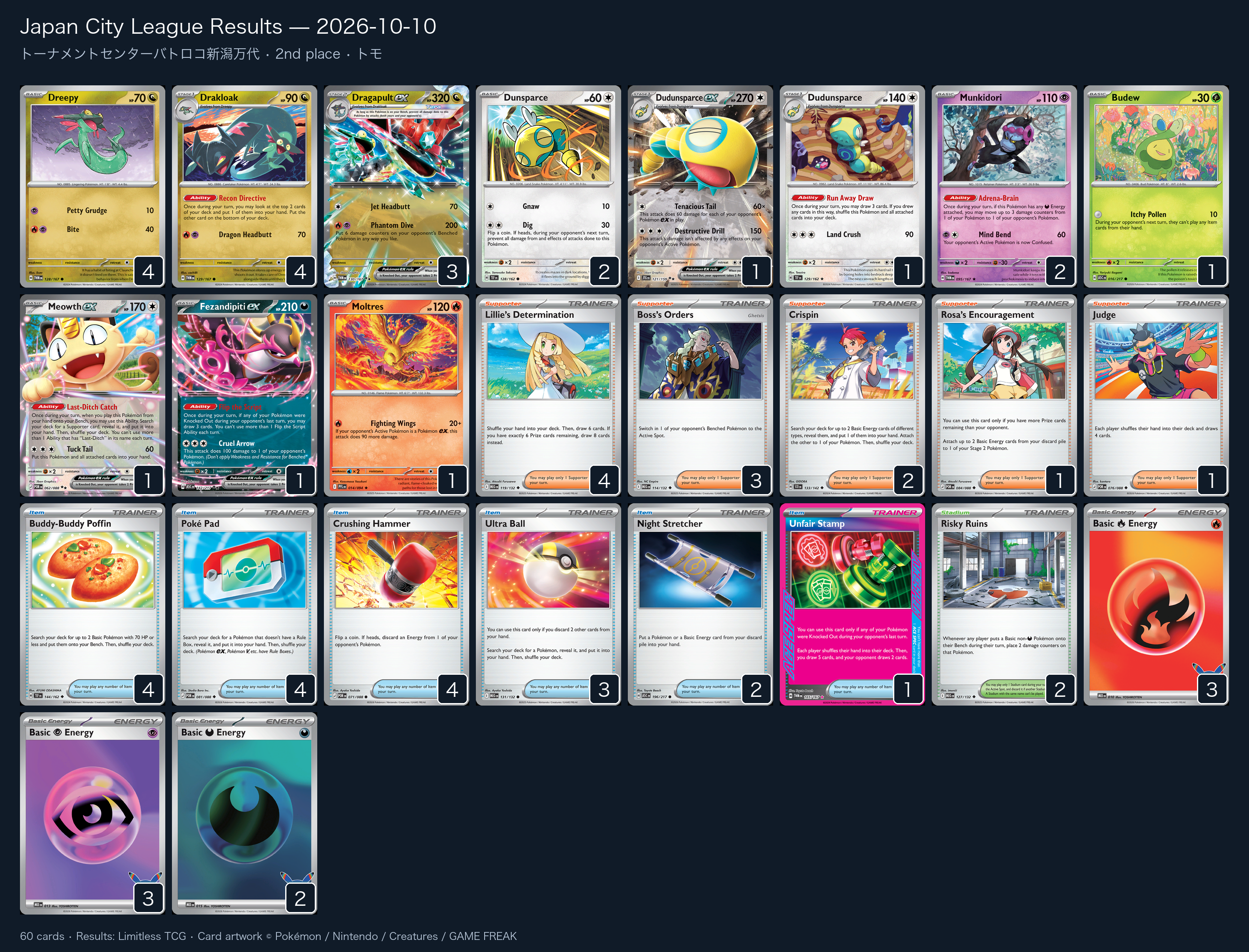 2nd place — トモ decklist