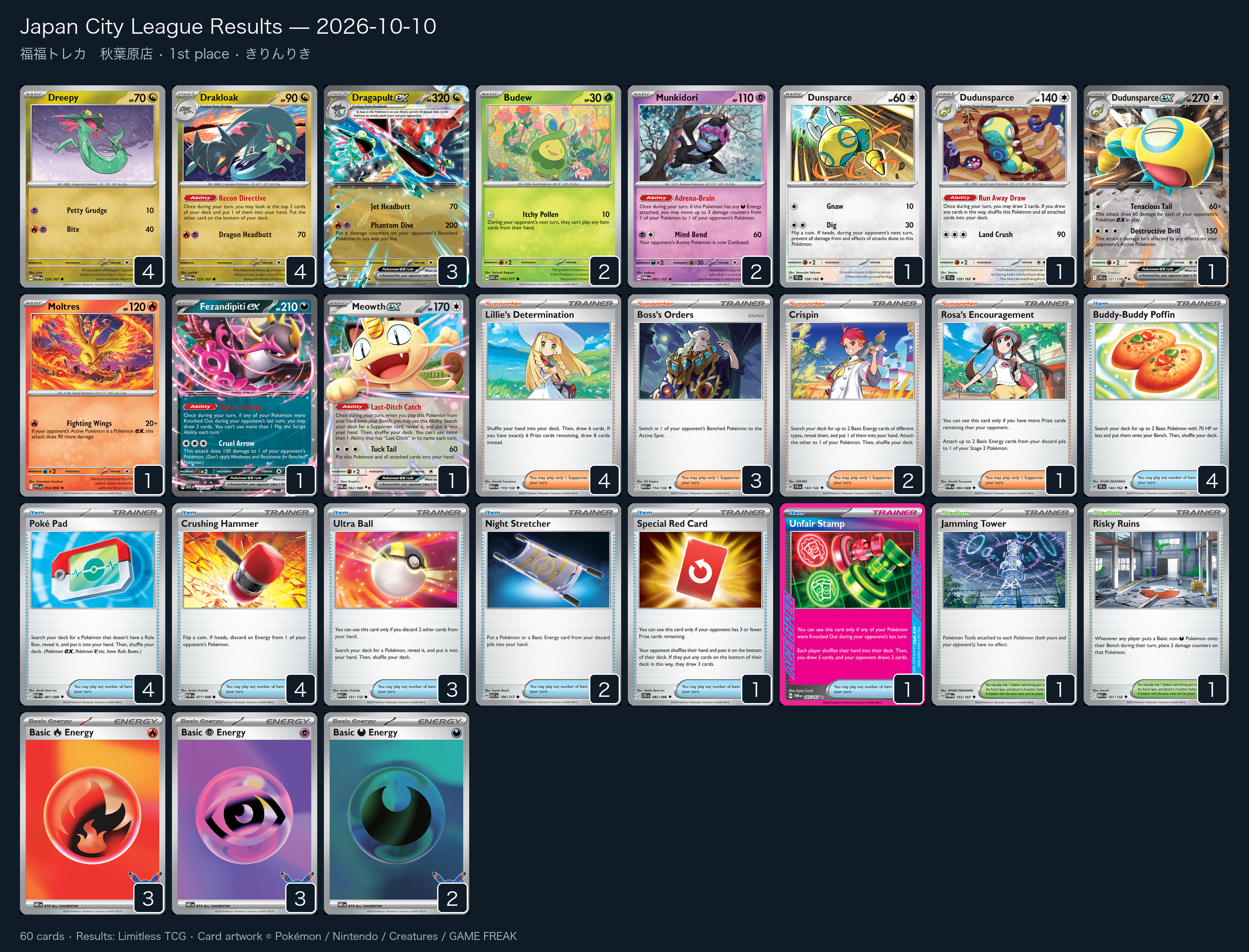 1st place — きりんりき decklist