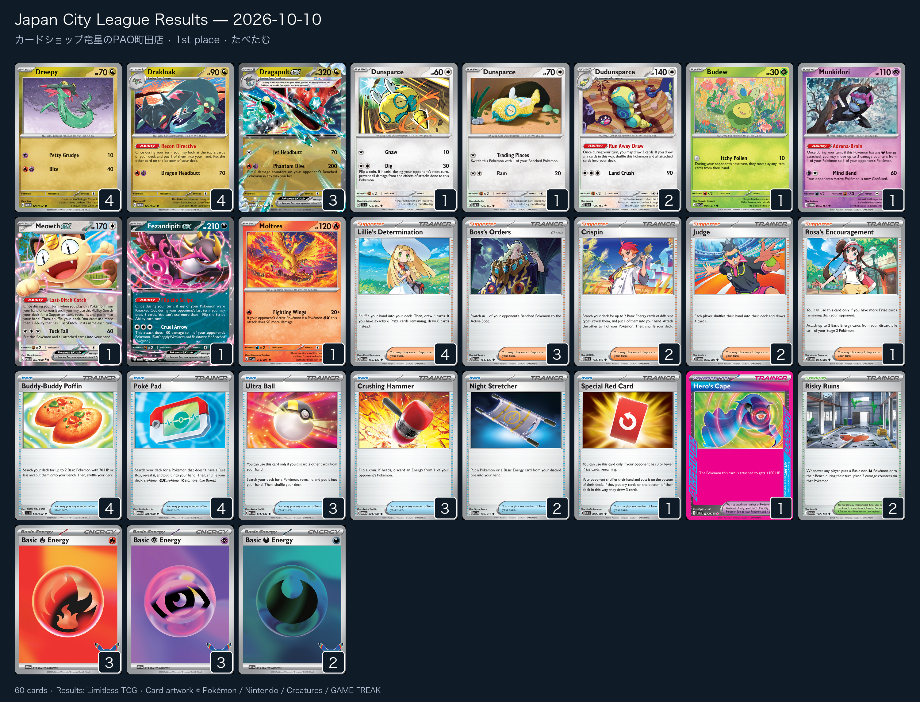 1st place — たぺたむ decklist