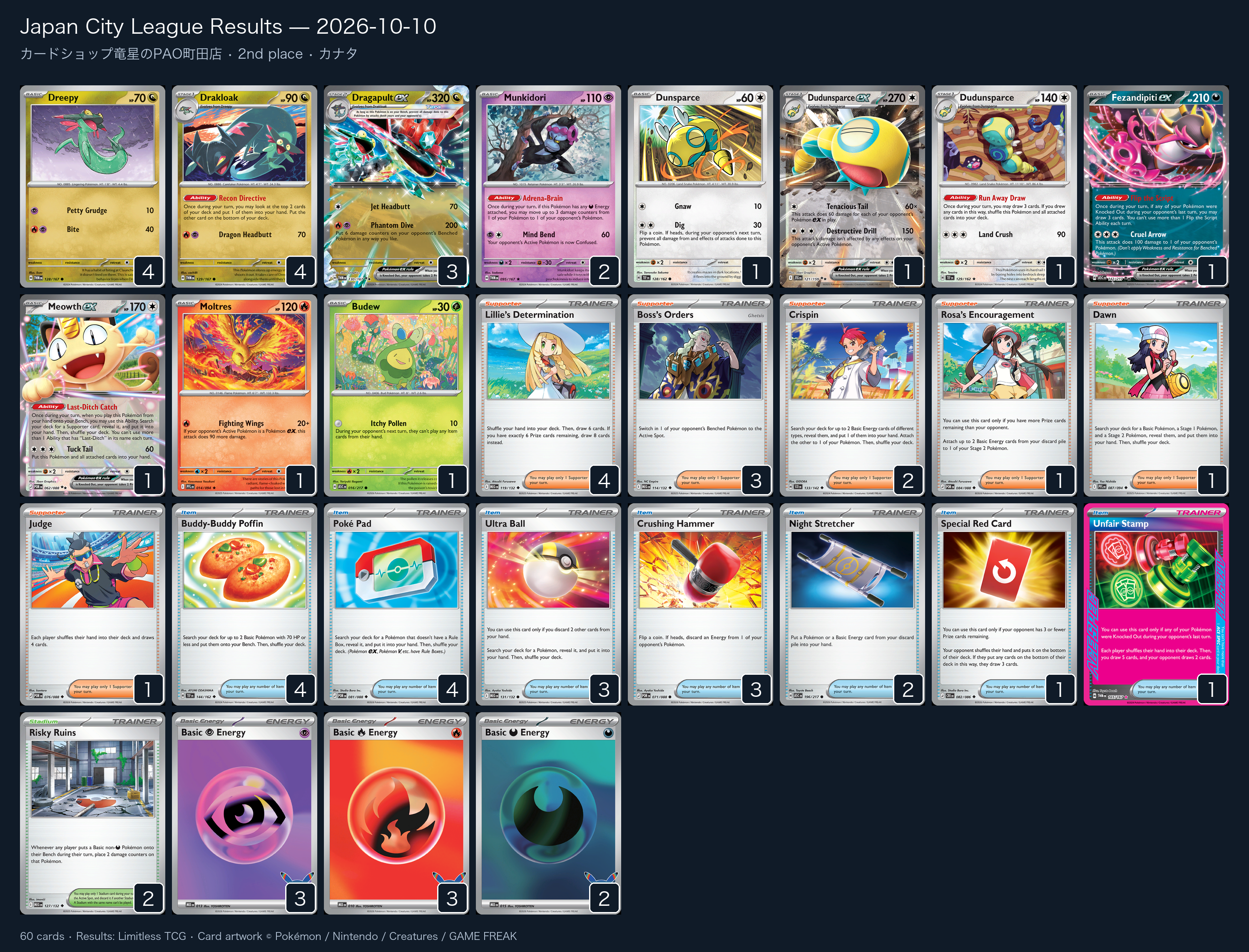 2nd place — カナタ decklist