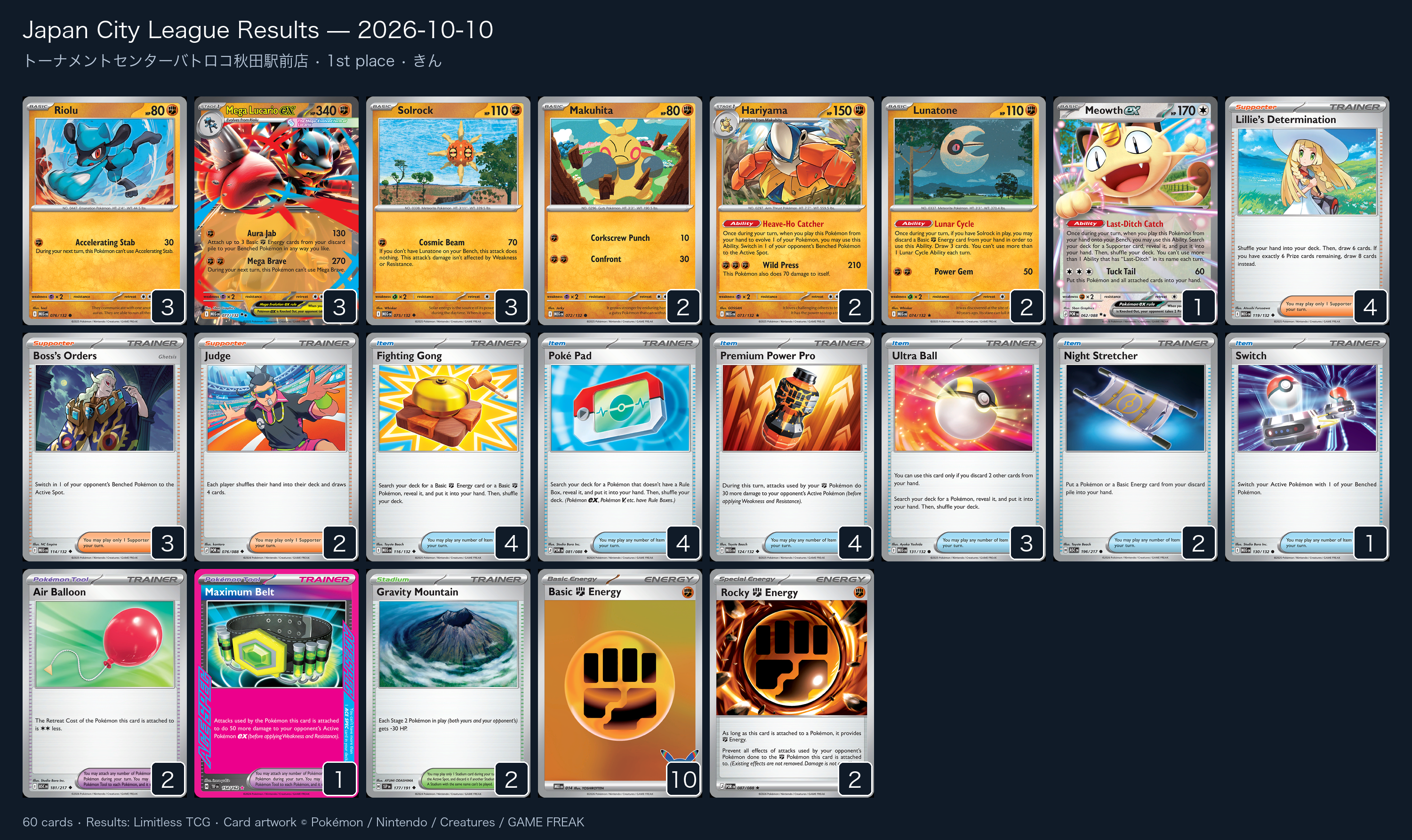 1st place — きん decklist