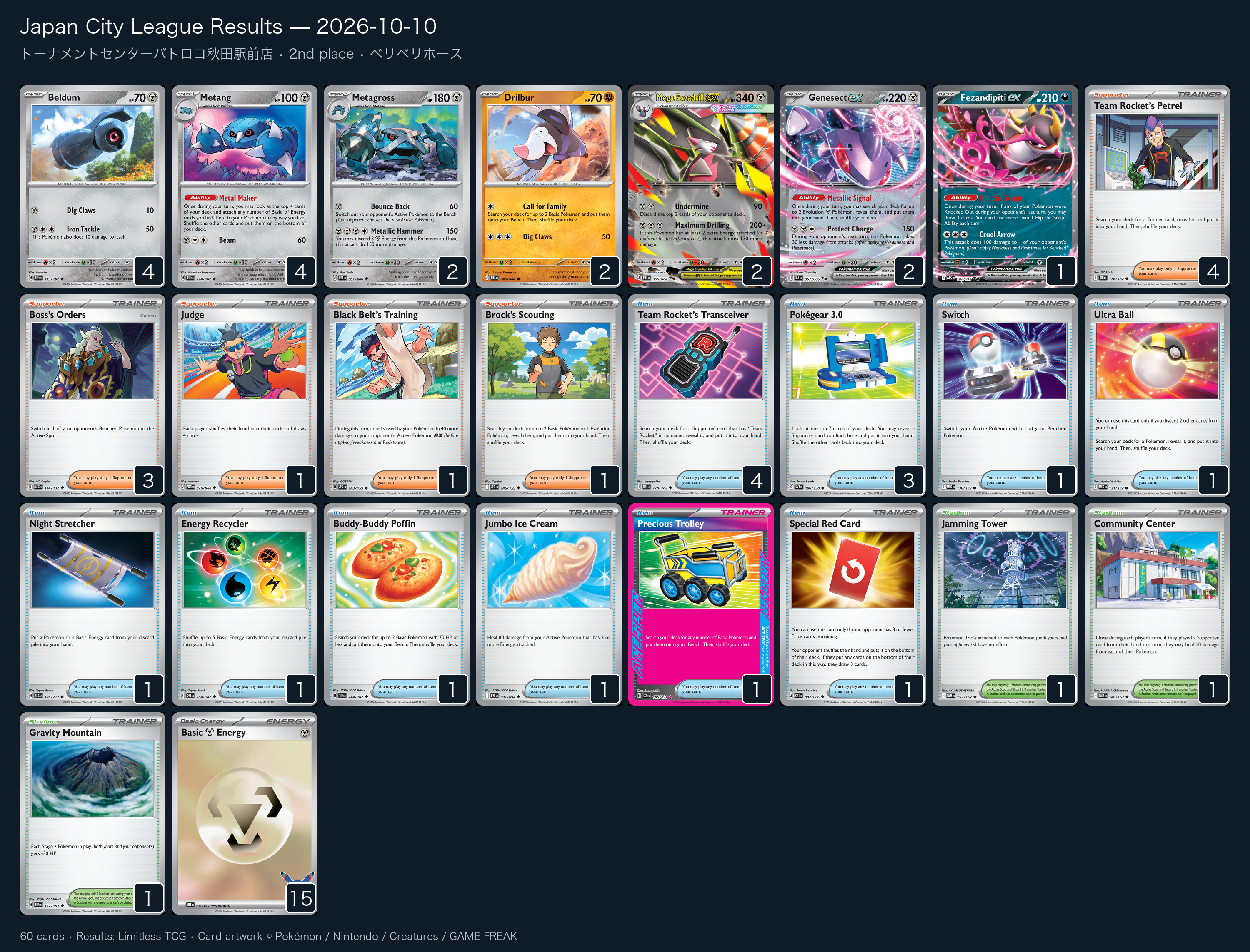 2nd place — ベリベリホース decklist