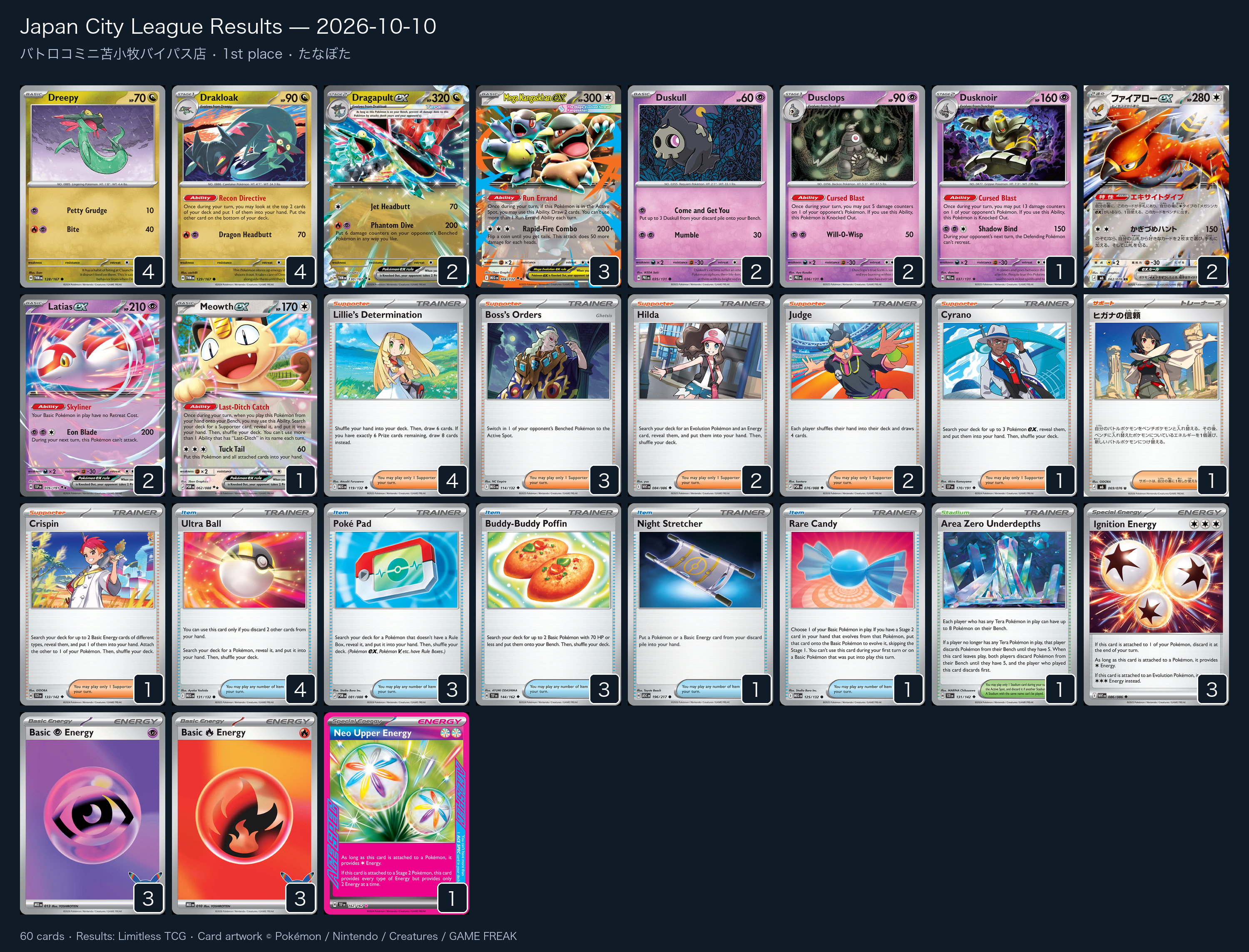 1st place — たなぼた decklist