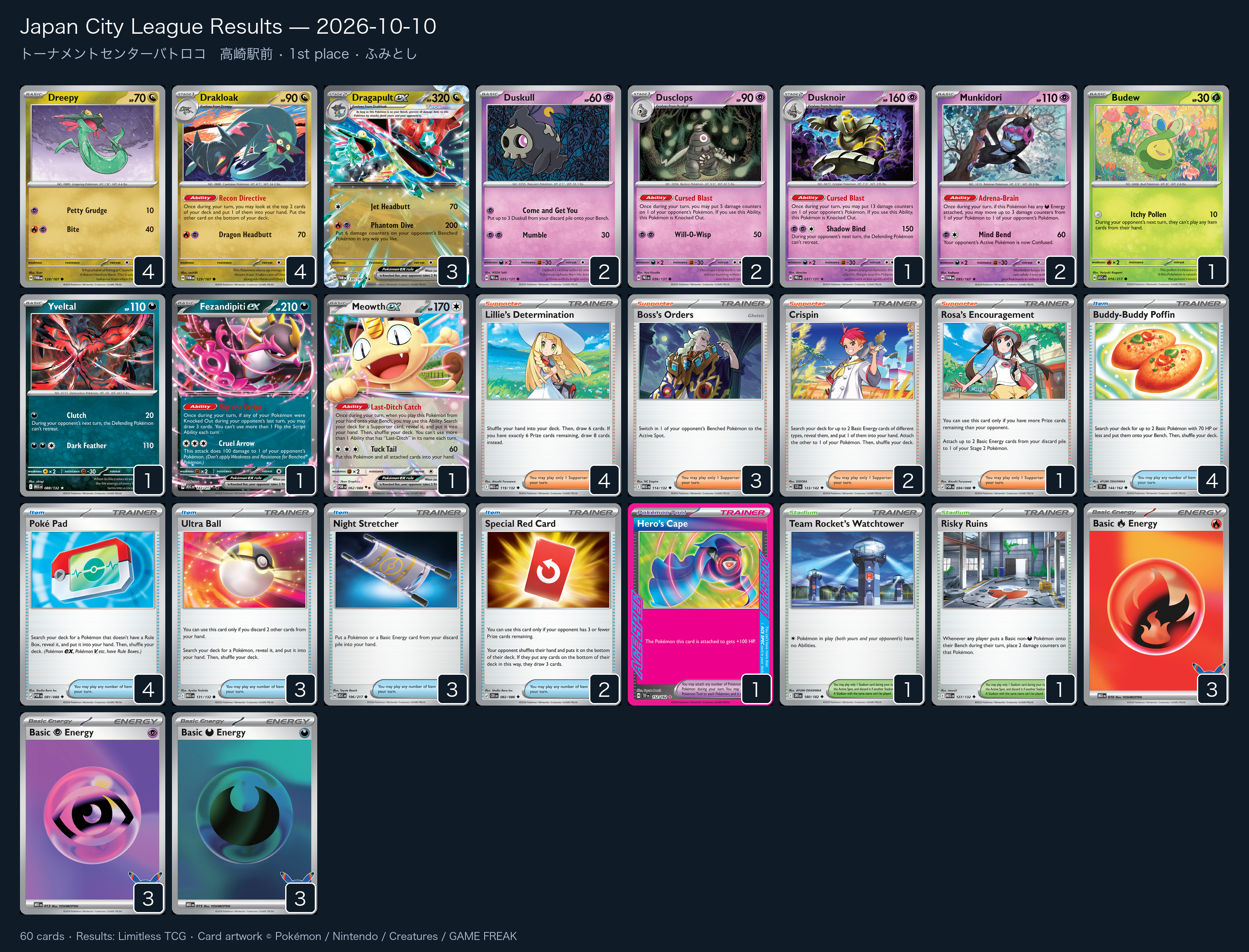 1st place — ふみとし decklist