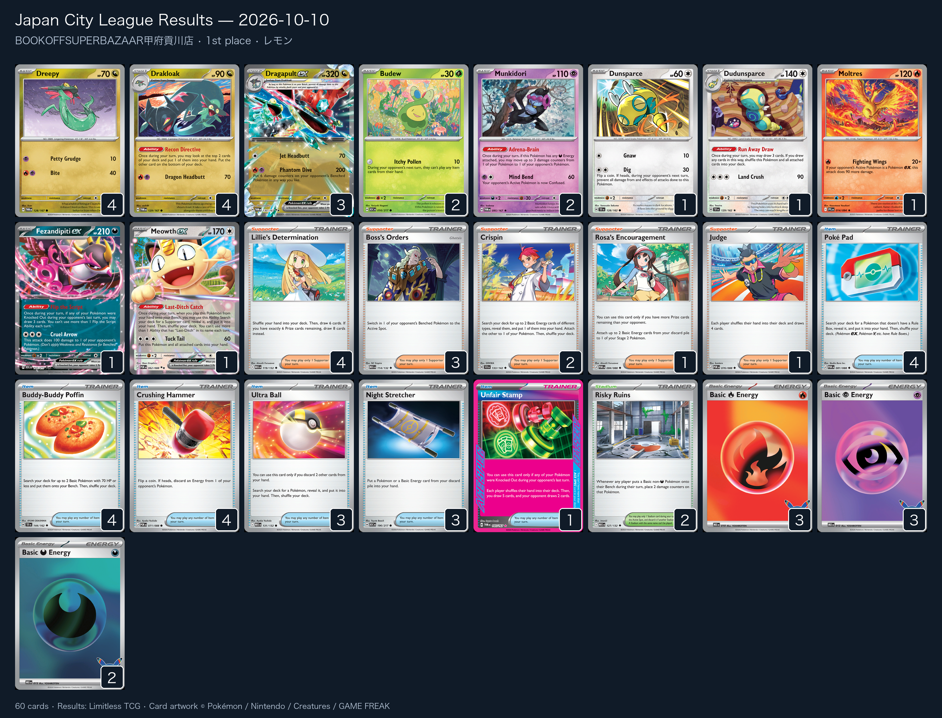 1st place — レモン decklist