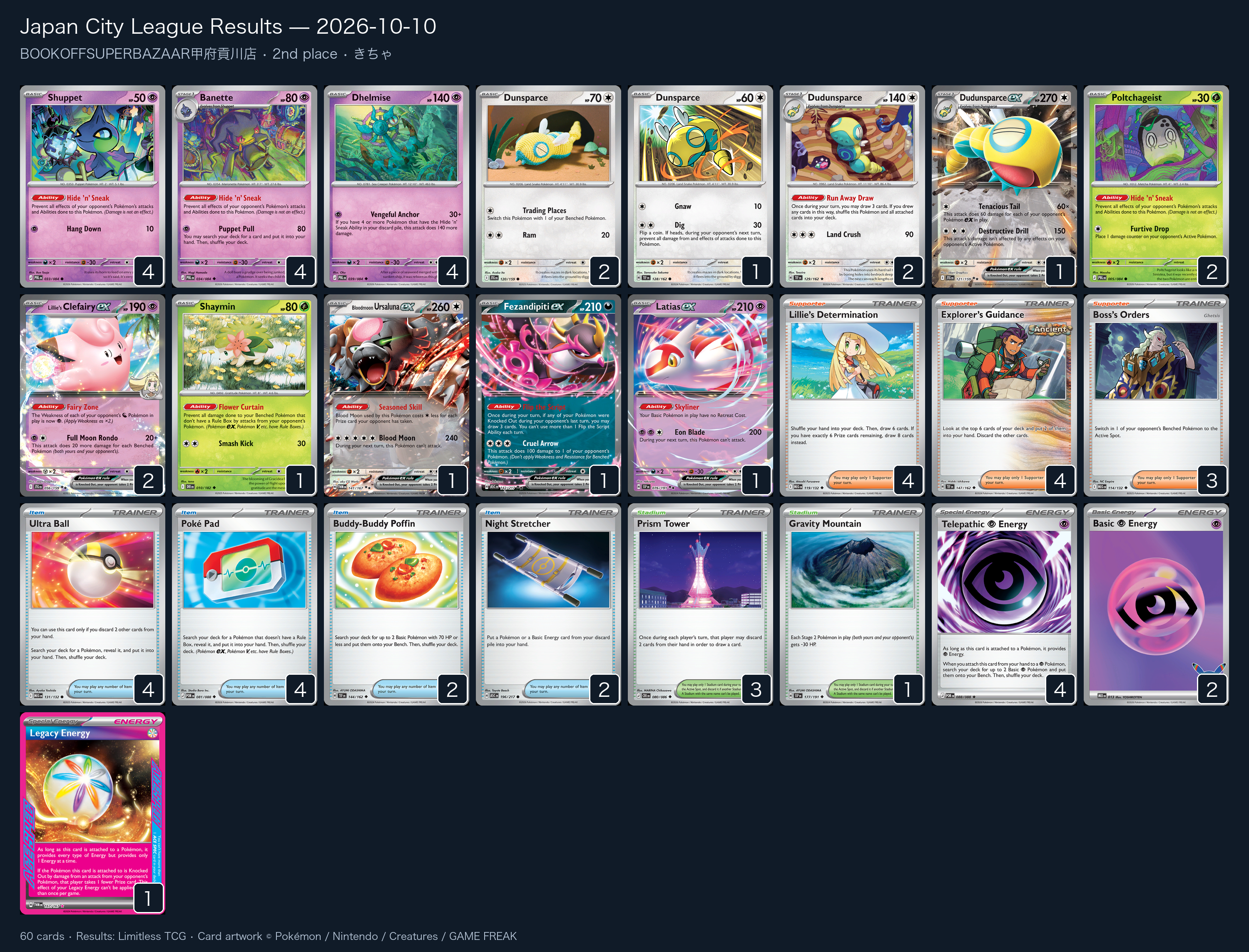 2nd place — きちゃ decklist