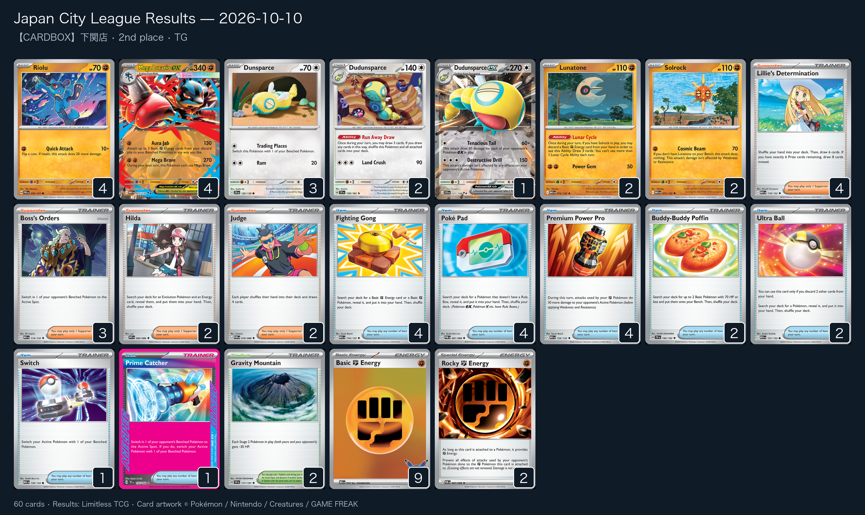 2nd place — TG decklist