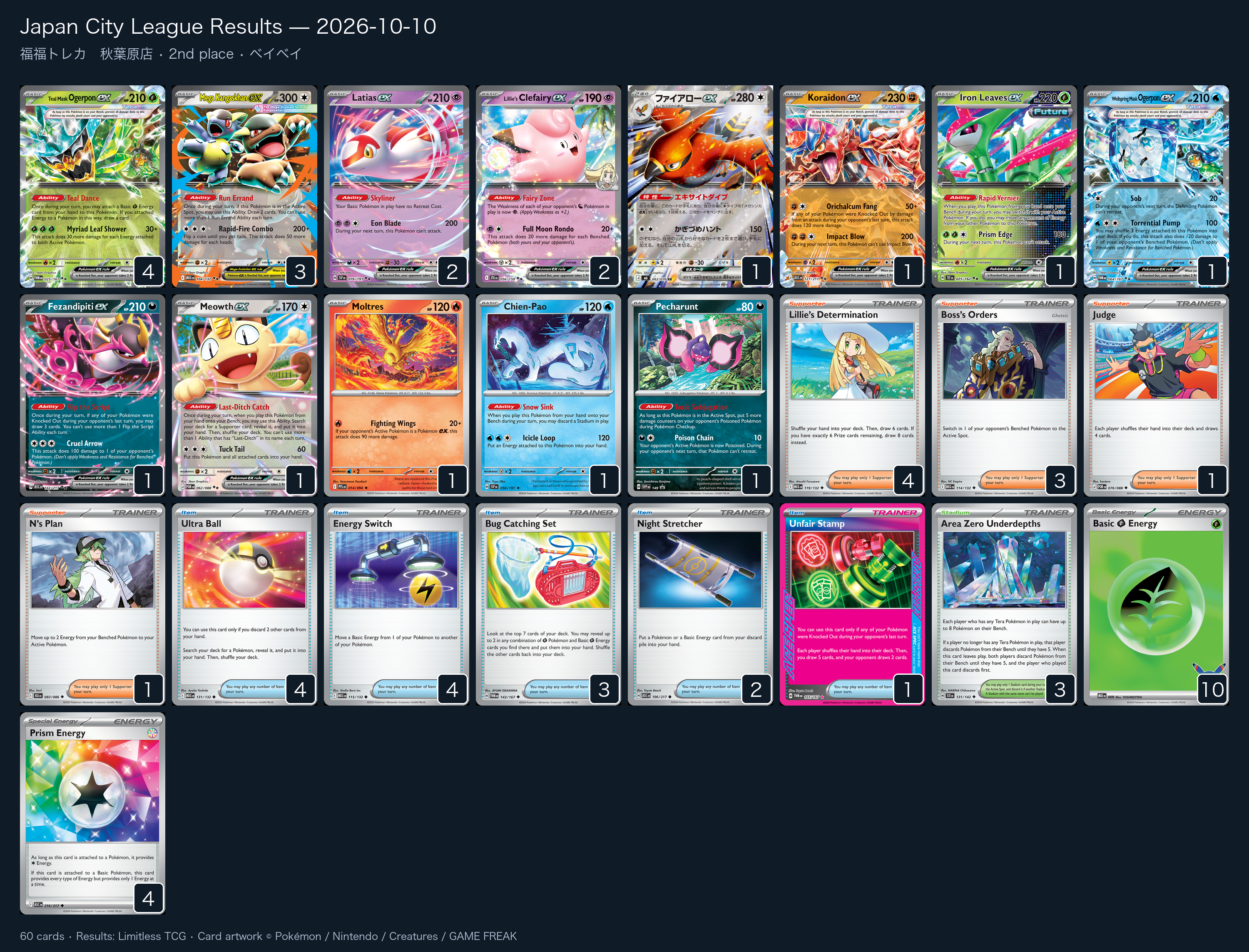 2nd place — ベイベイ decklist