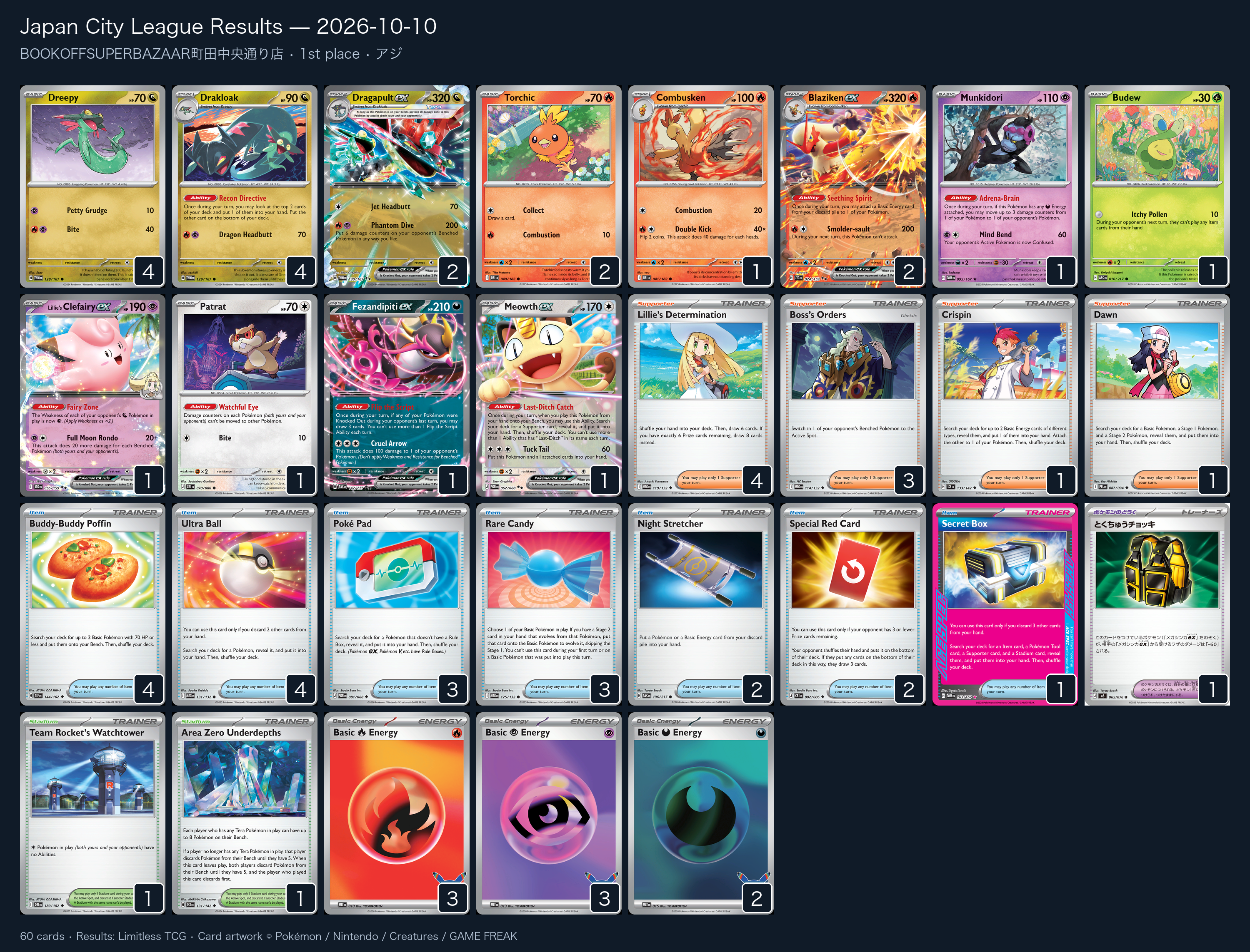 1st place — アジ decklist