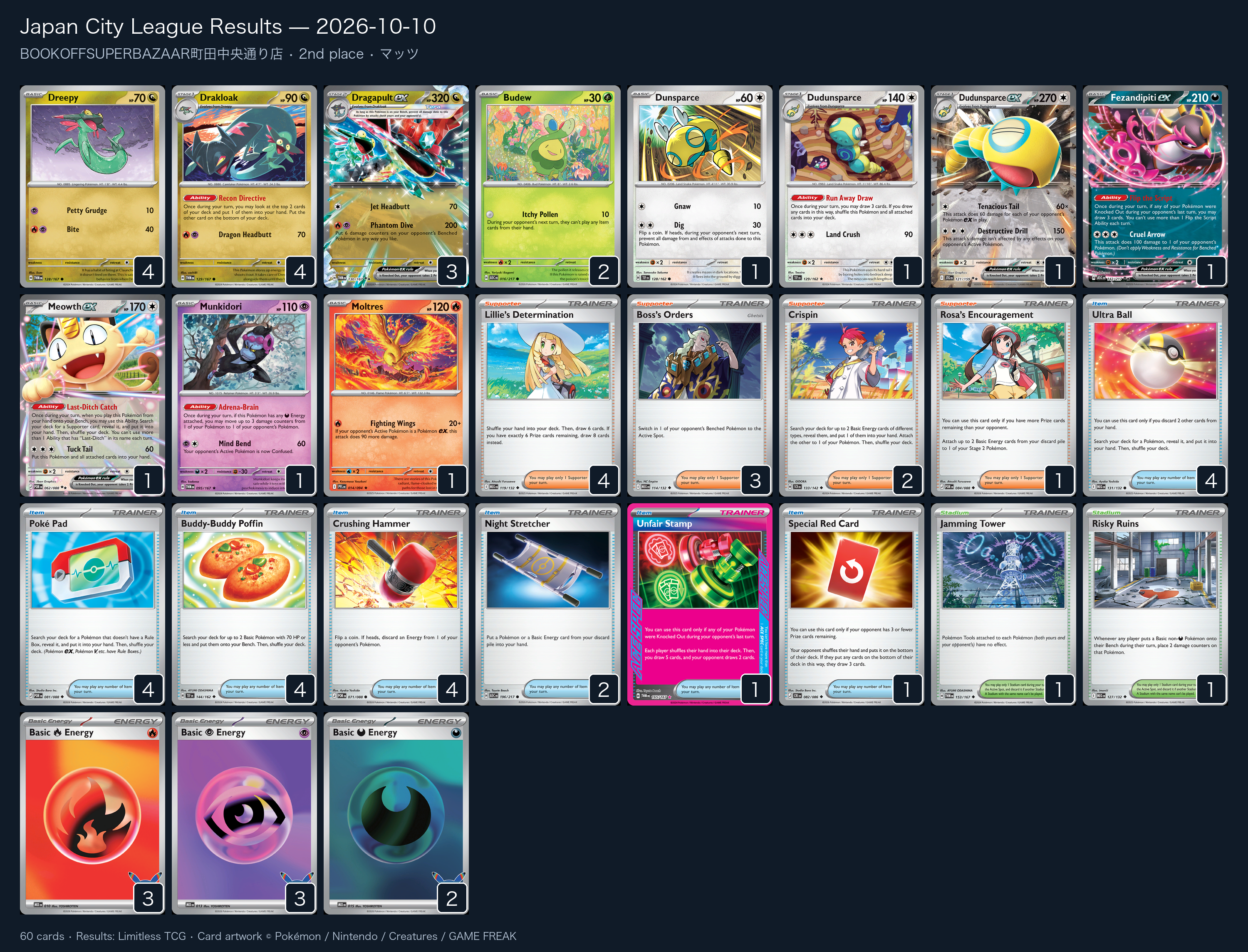 2nd place — マッツ decklist