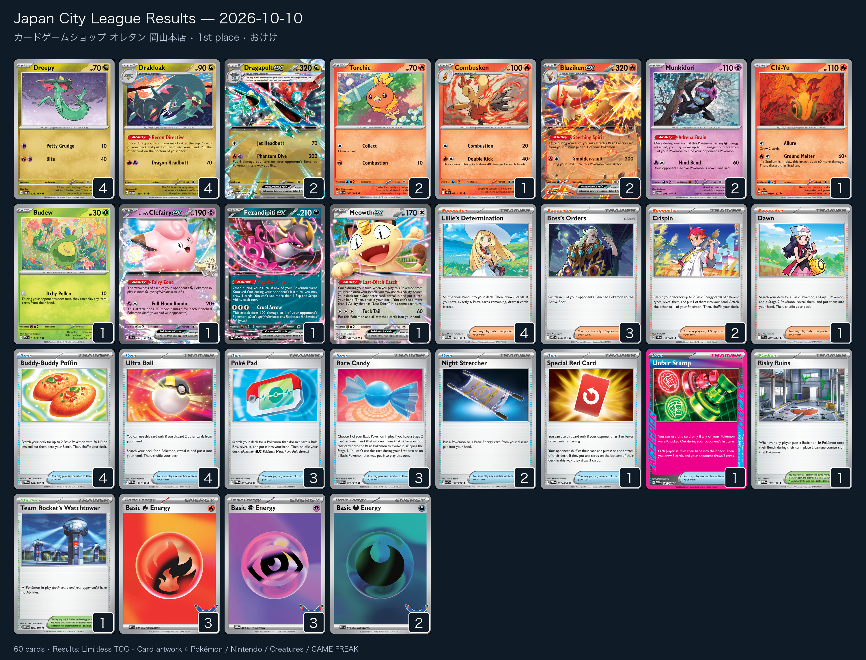 1st place — おけけ decklist