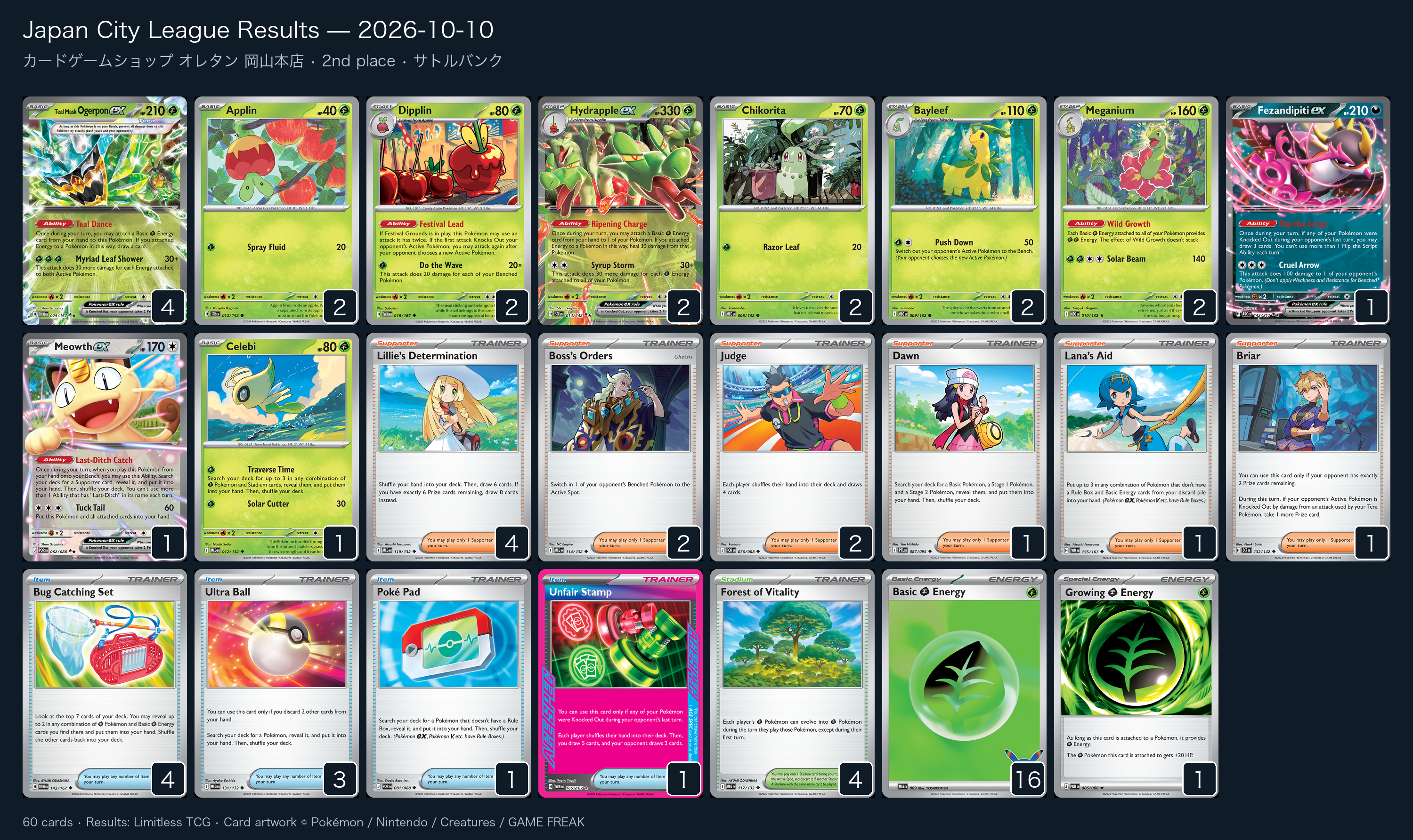 2nd place — サトルバンク decklist