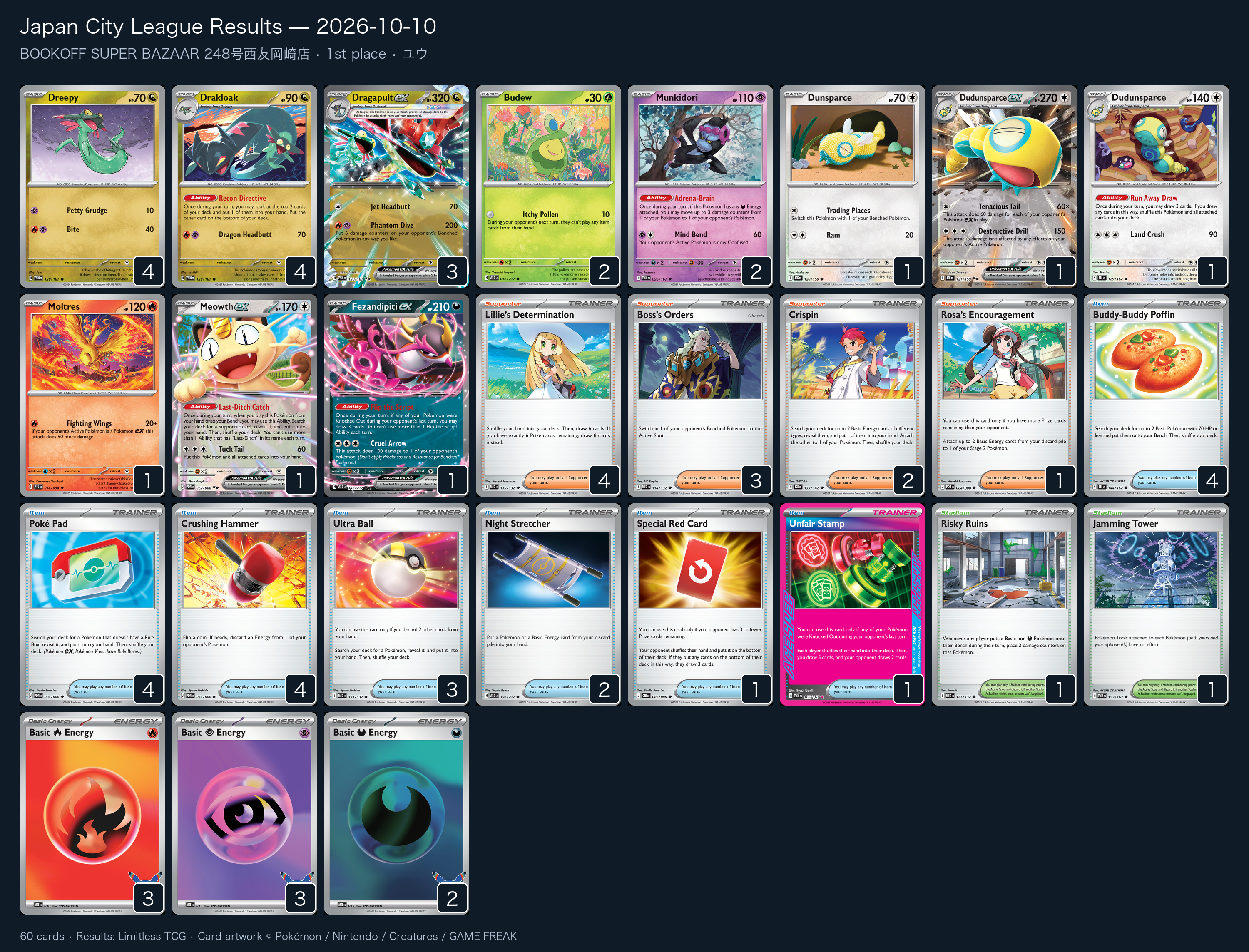 1st place — ユウ decklist