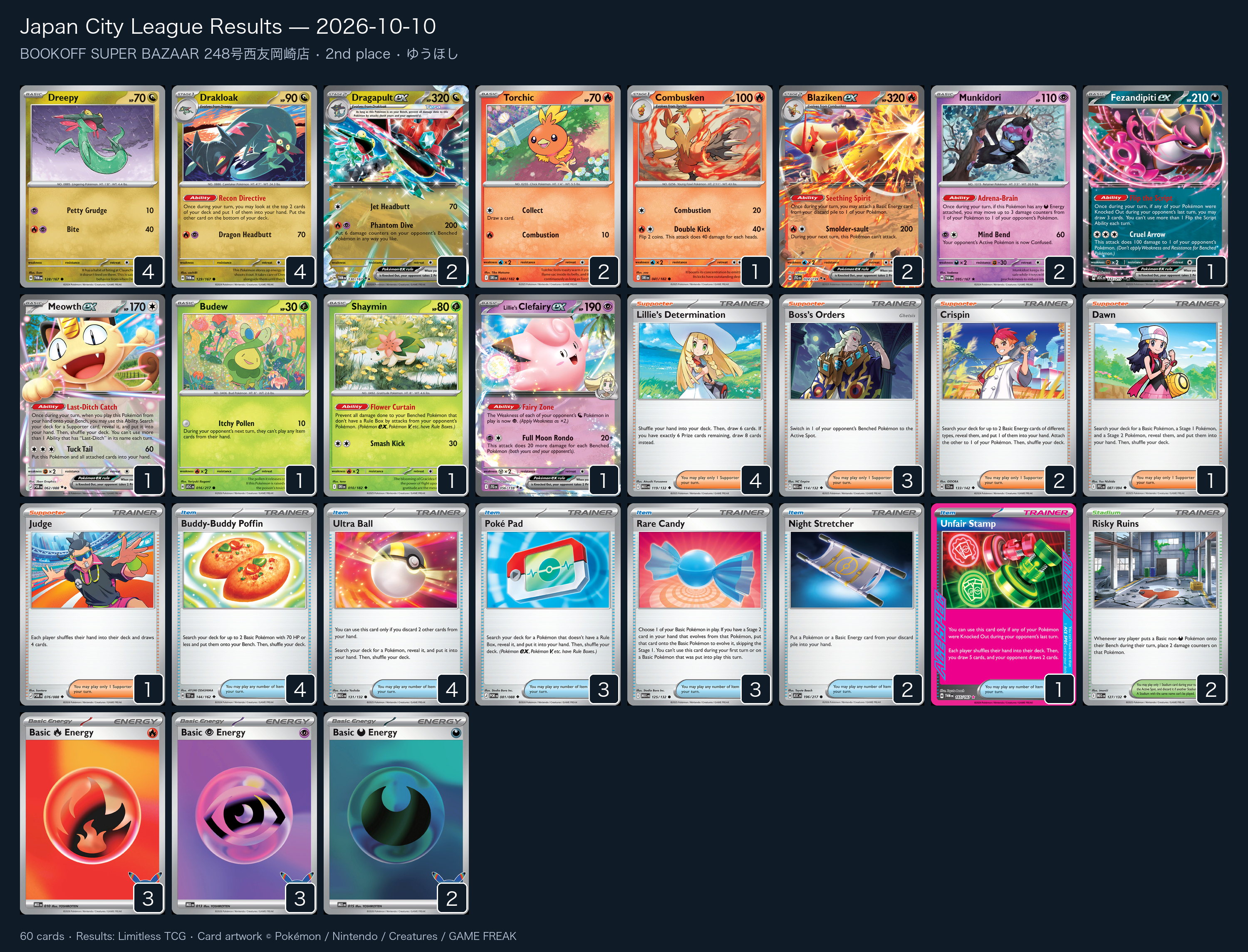 2nd place — ゆうほし decklist