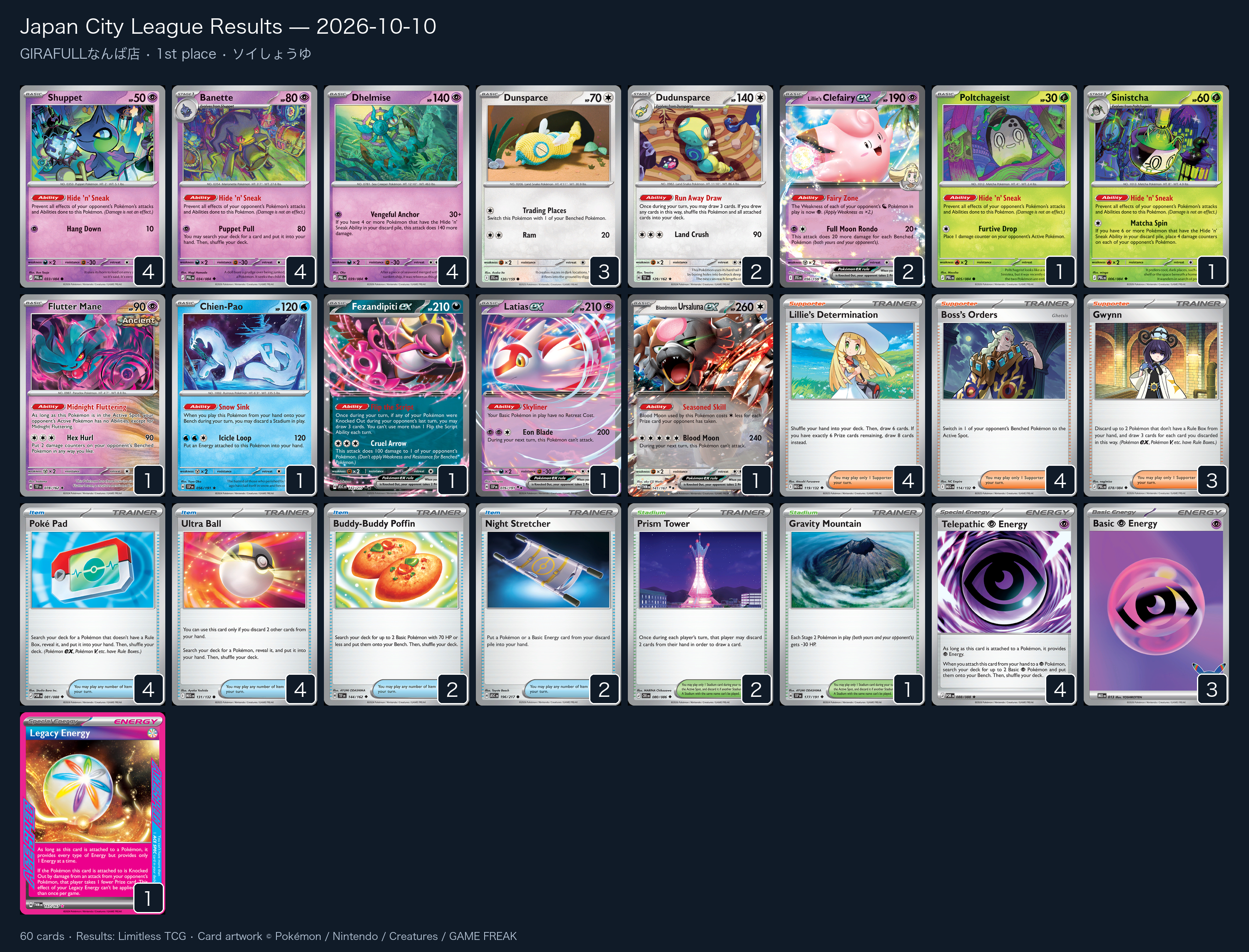 1st place — ソイしょうゆ decklist