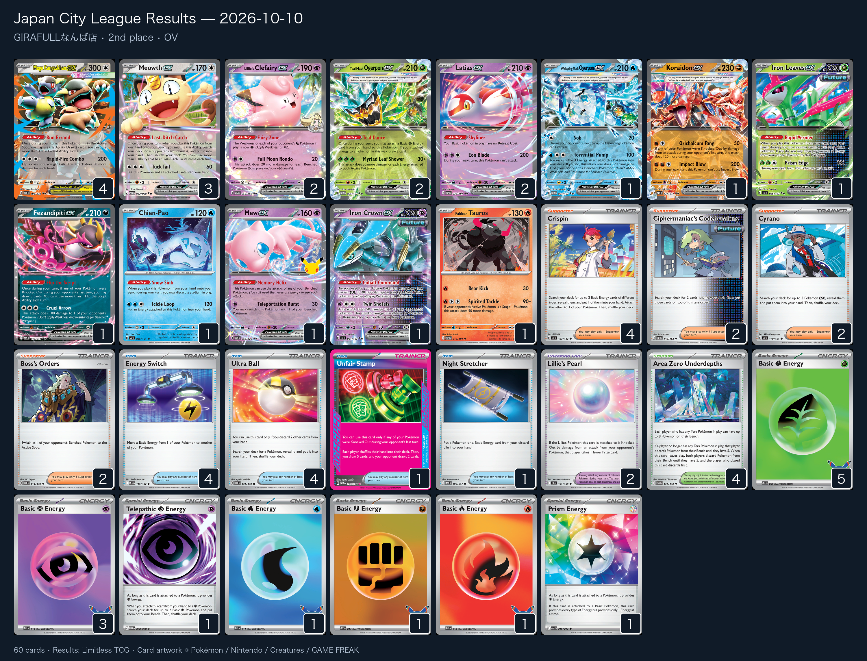 2nd place — OV decklist