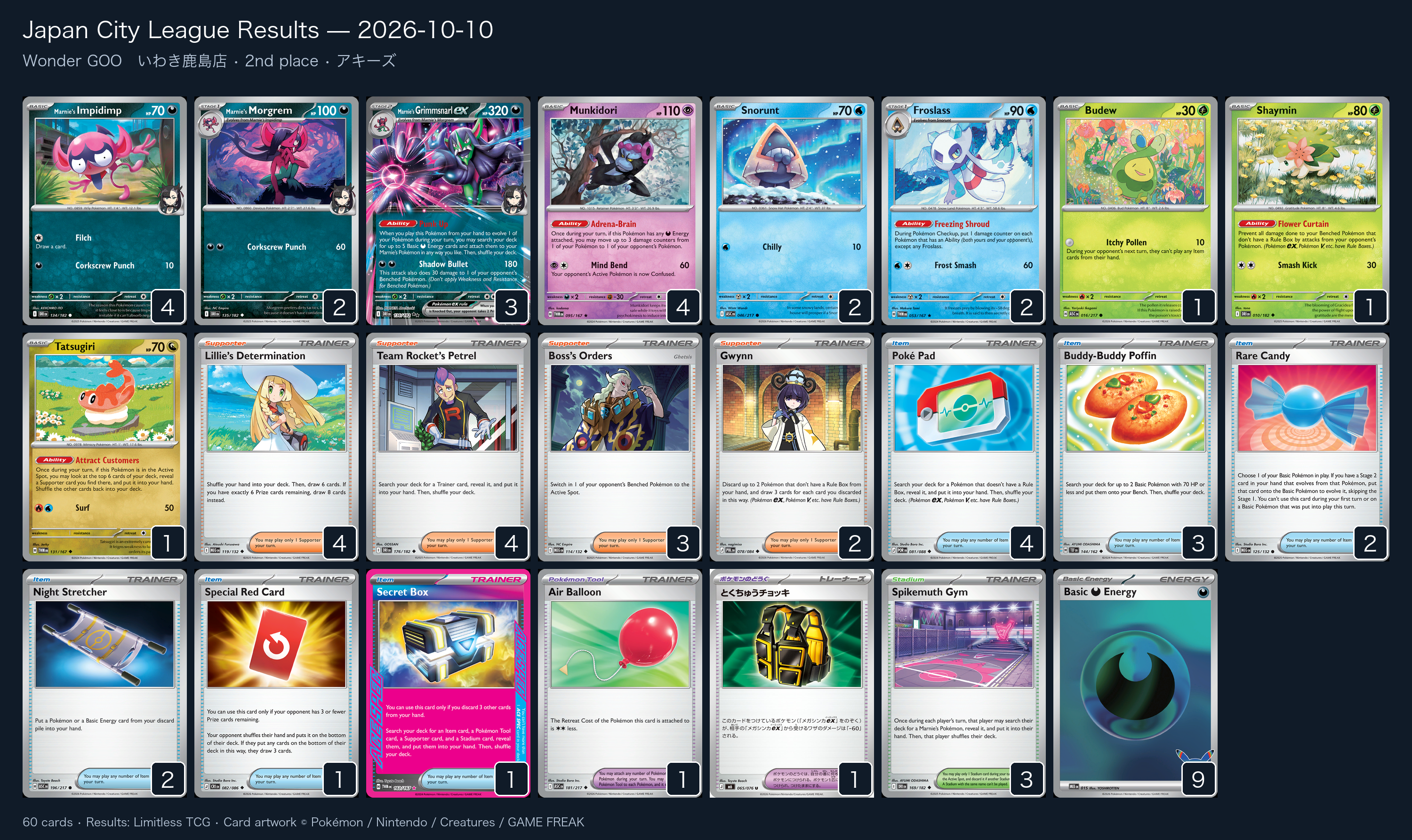 2nd place — アキーズ decklist