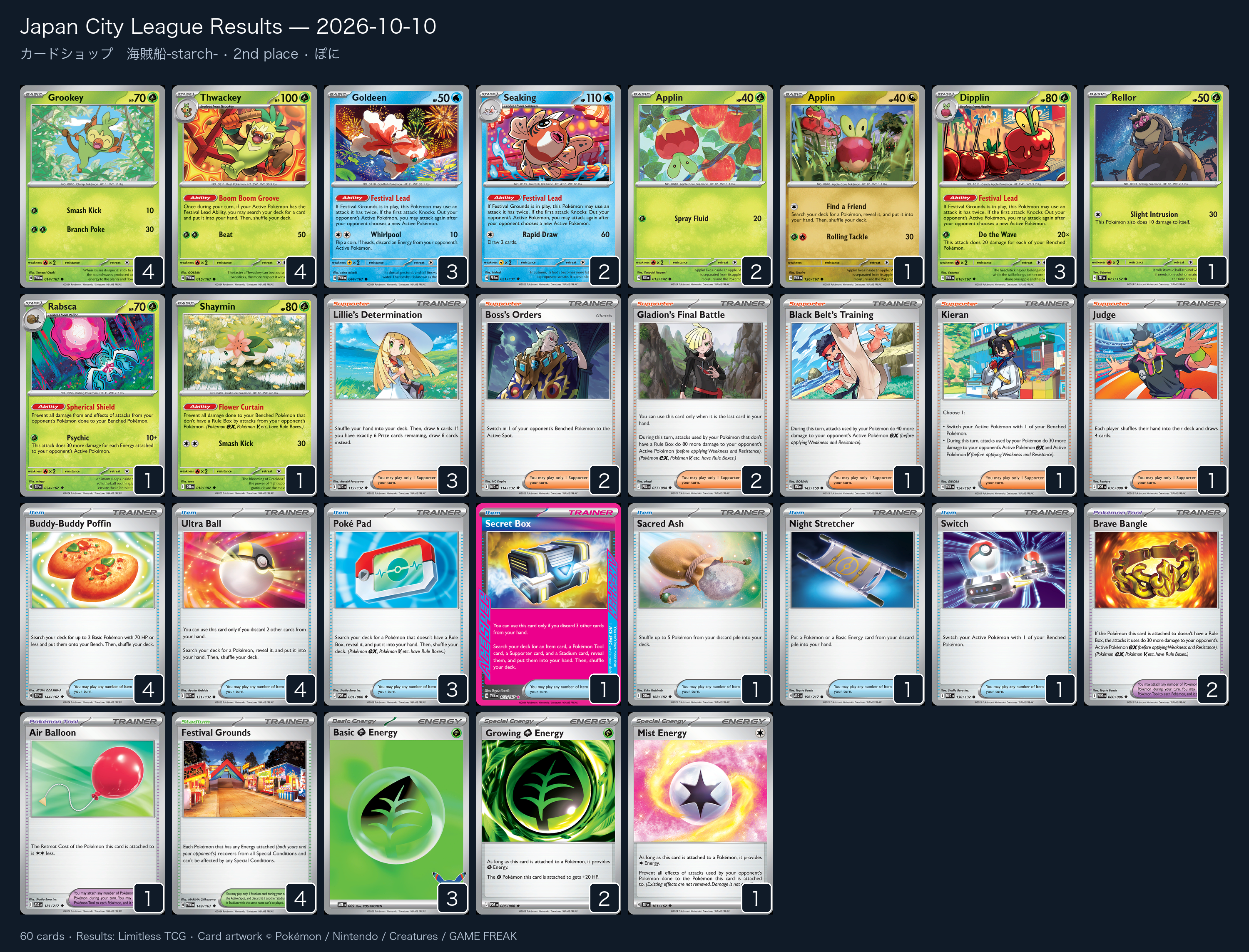 2nd place — ぽに decklist