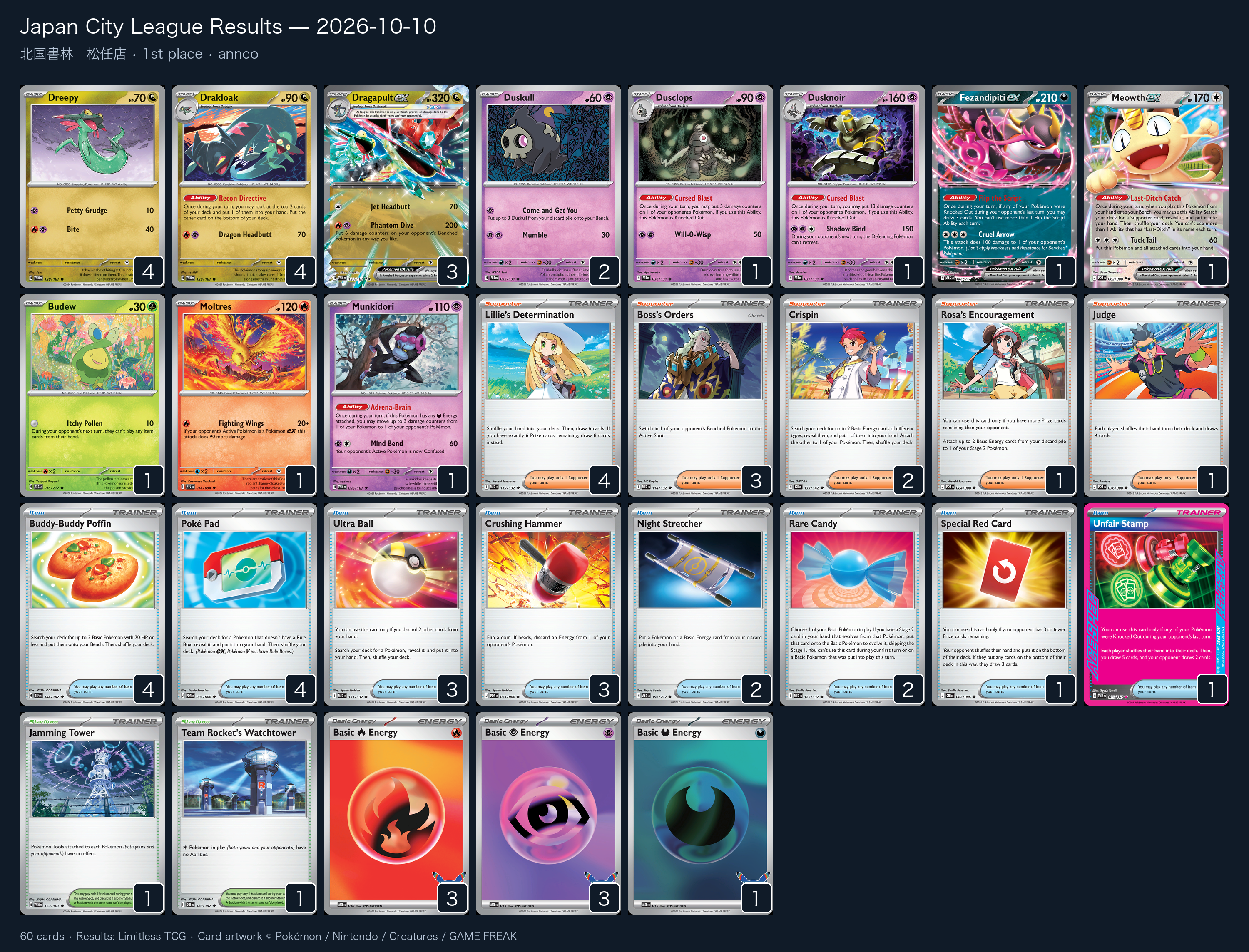 1st place — annco decklist