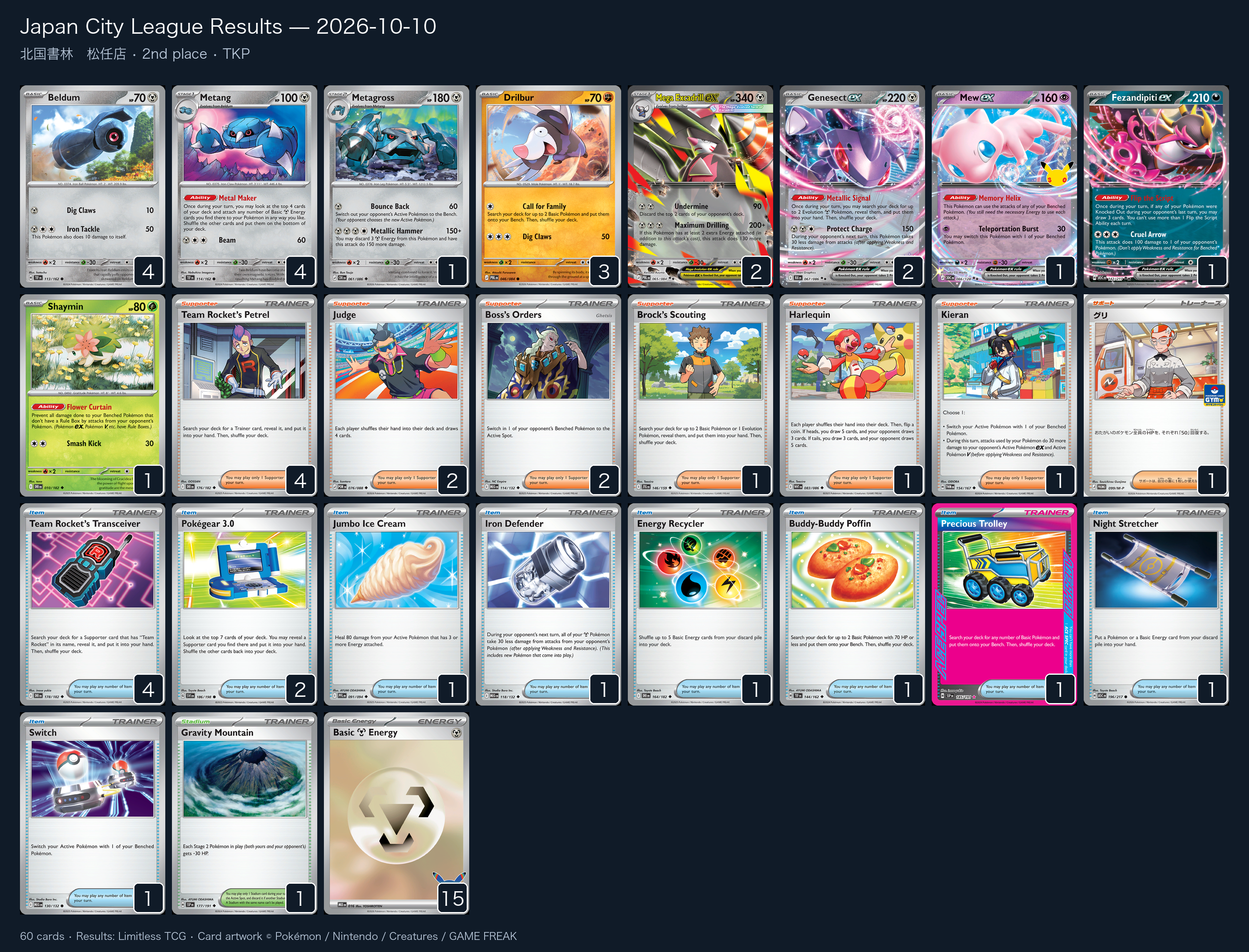 2nd place — TKP decklist