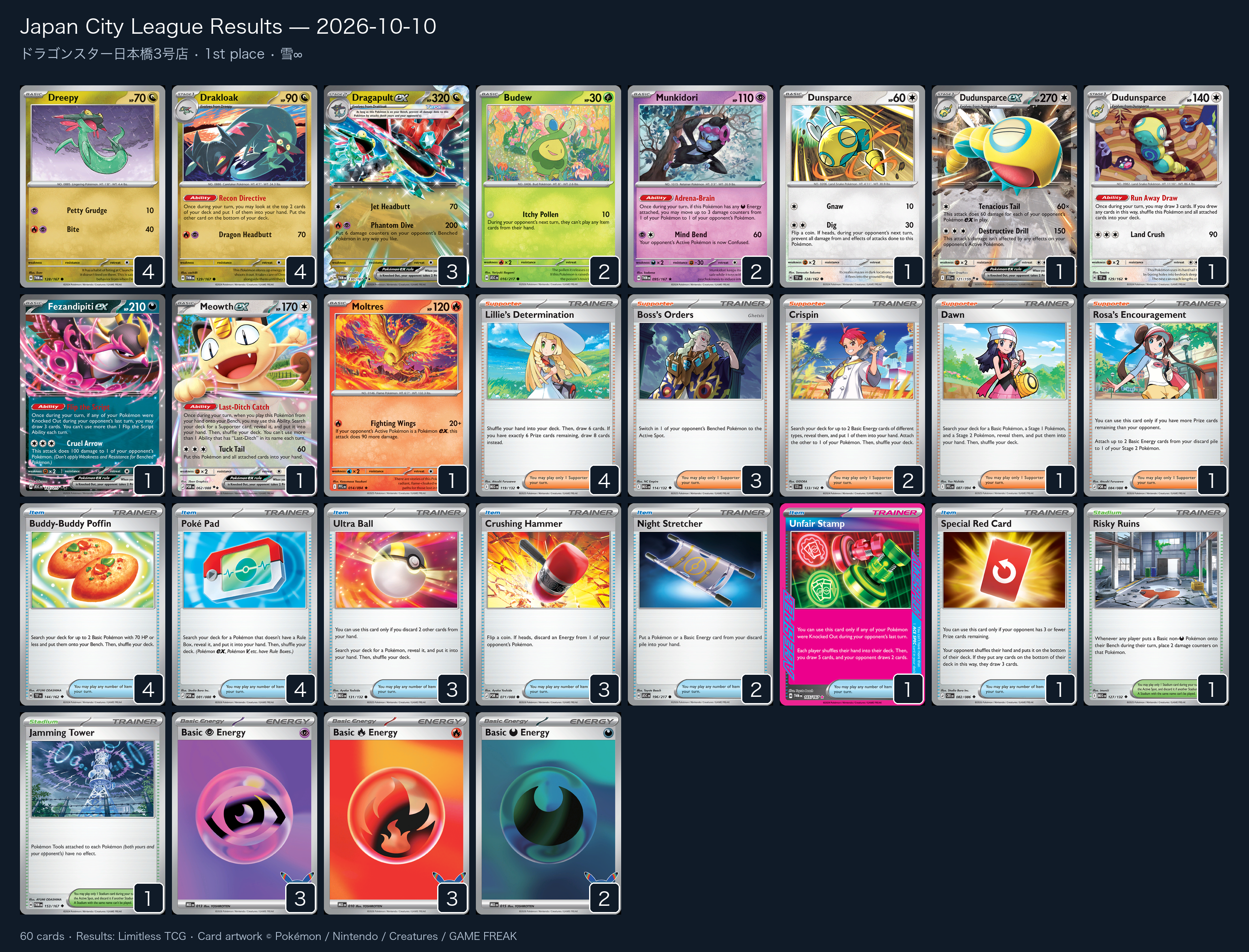 1st place — 雪∞ decklist