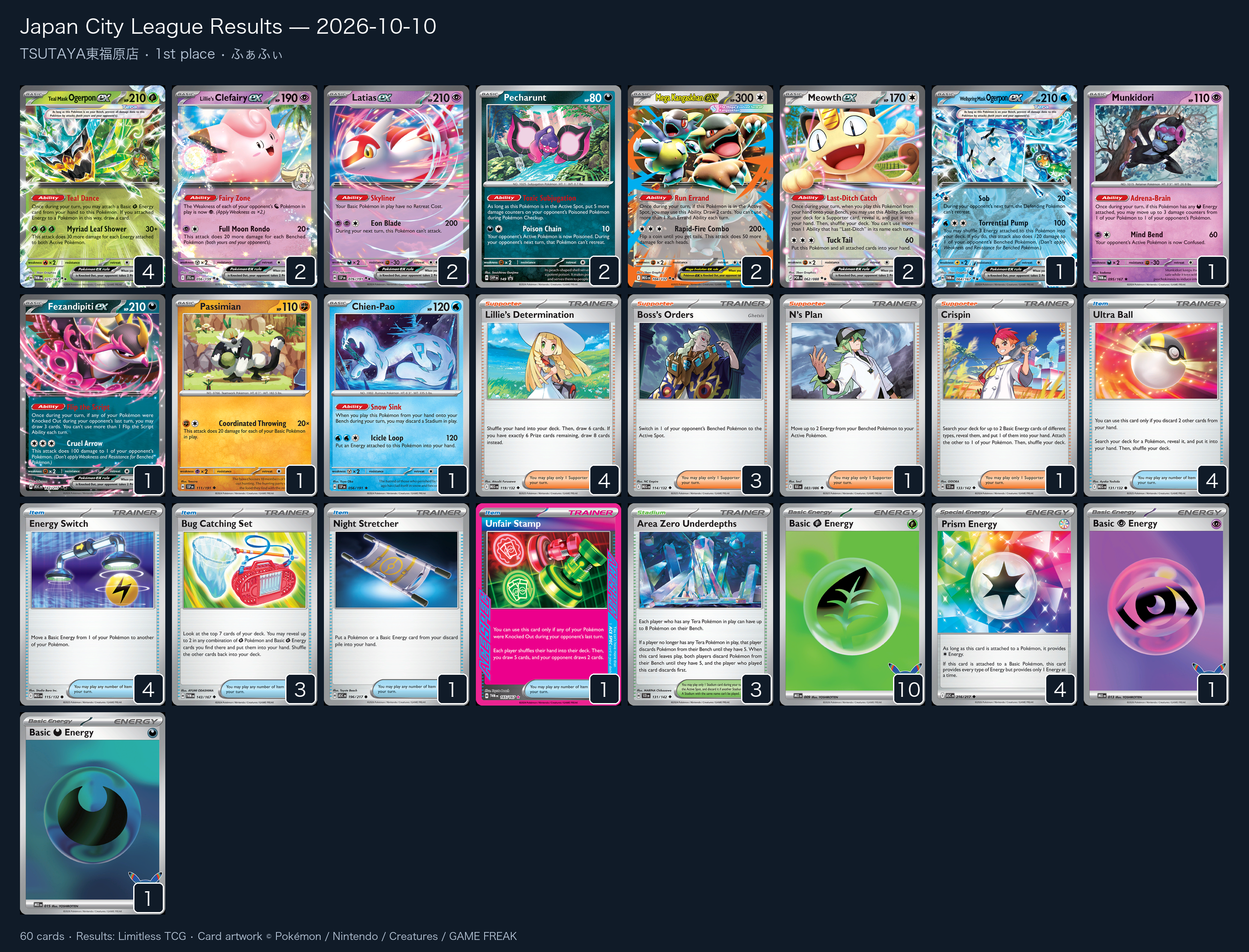 1st place — ふぁふぃ decklist