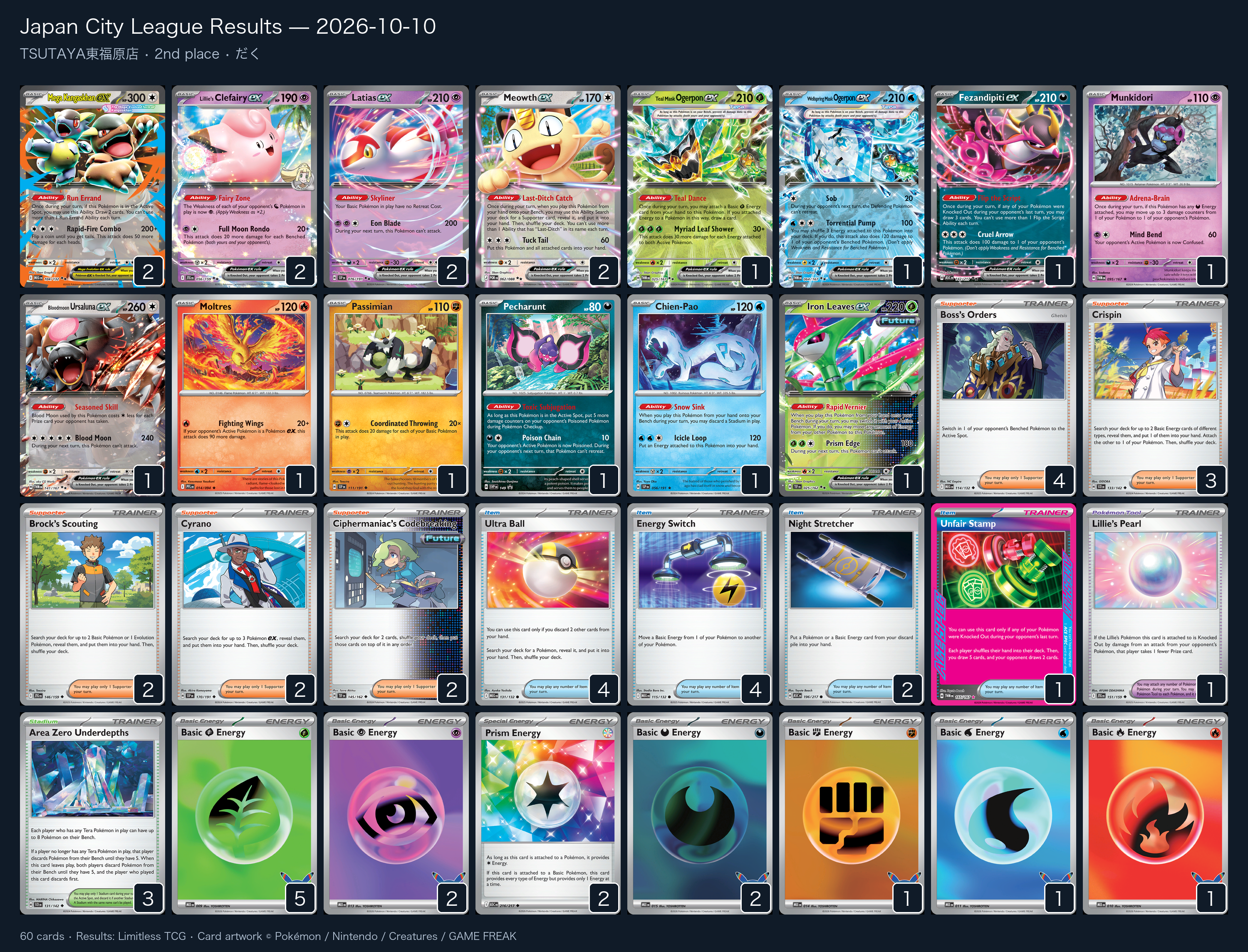 2nd place — だく decklist