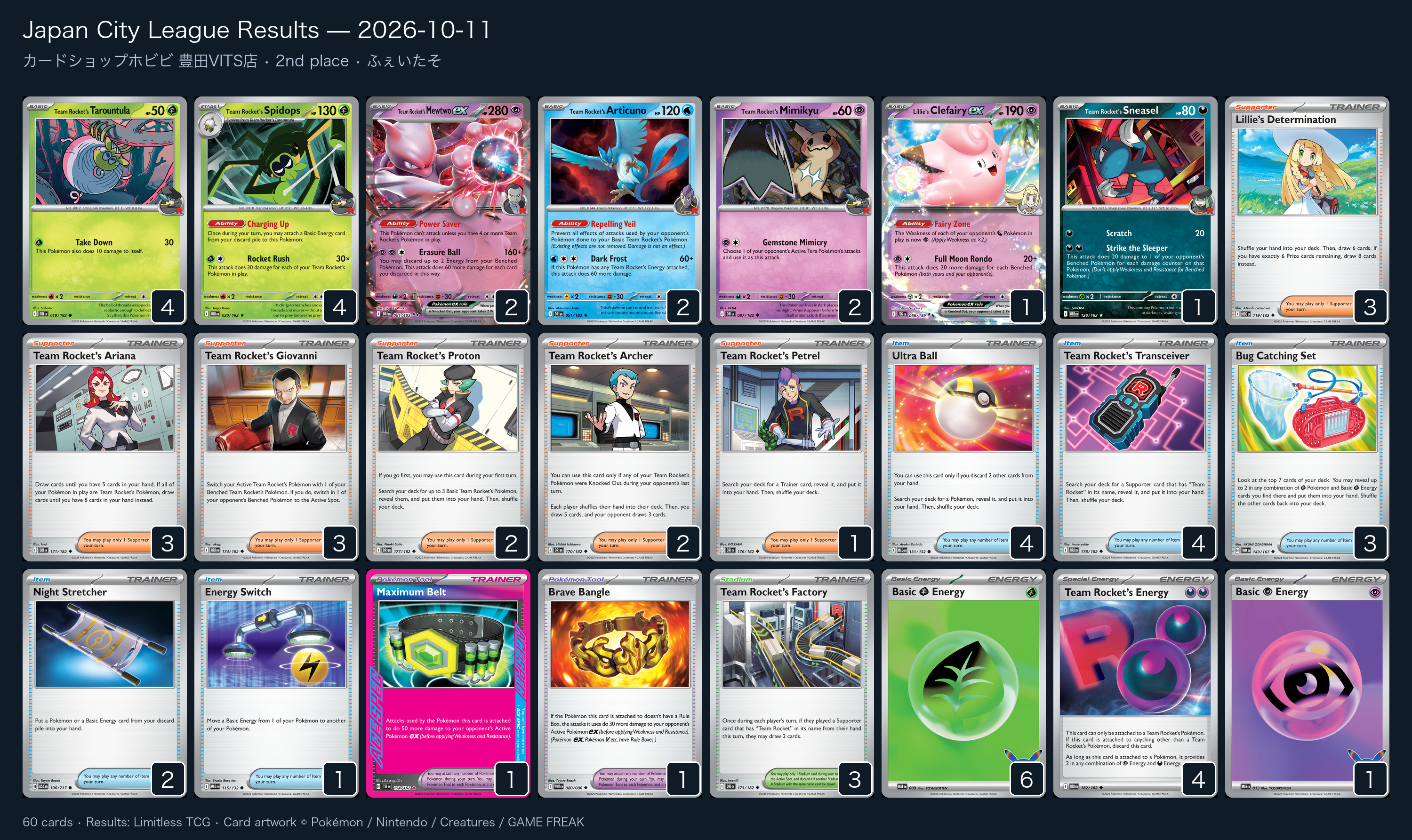 2nd place — ふぇいたそ decklist