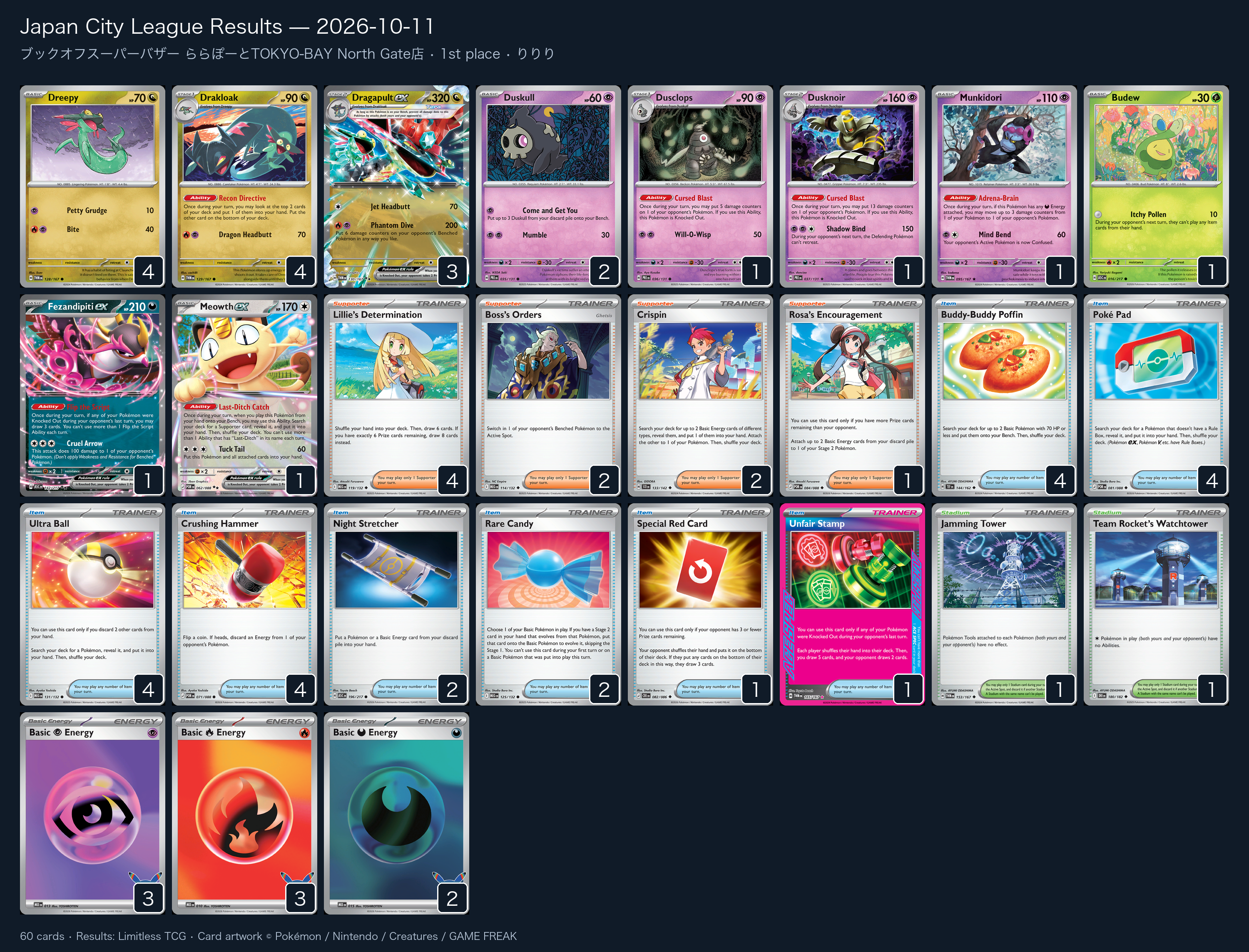 1st place — りりり decklist