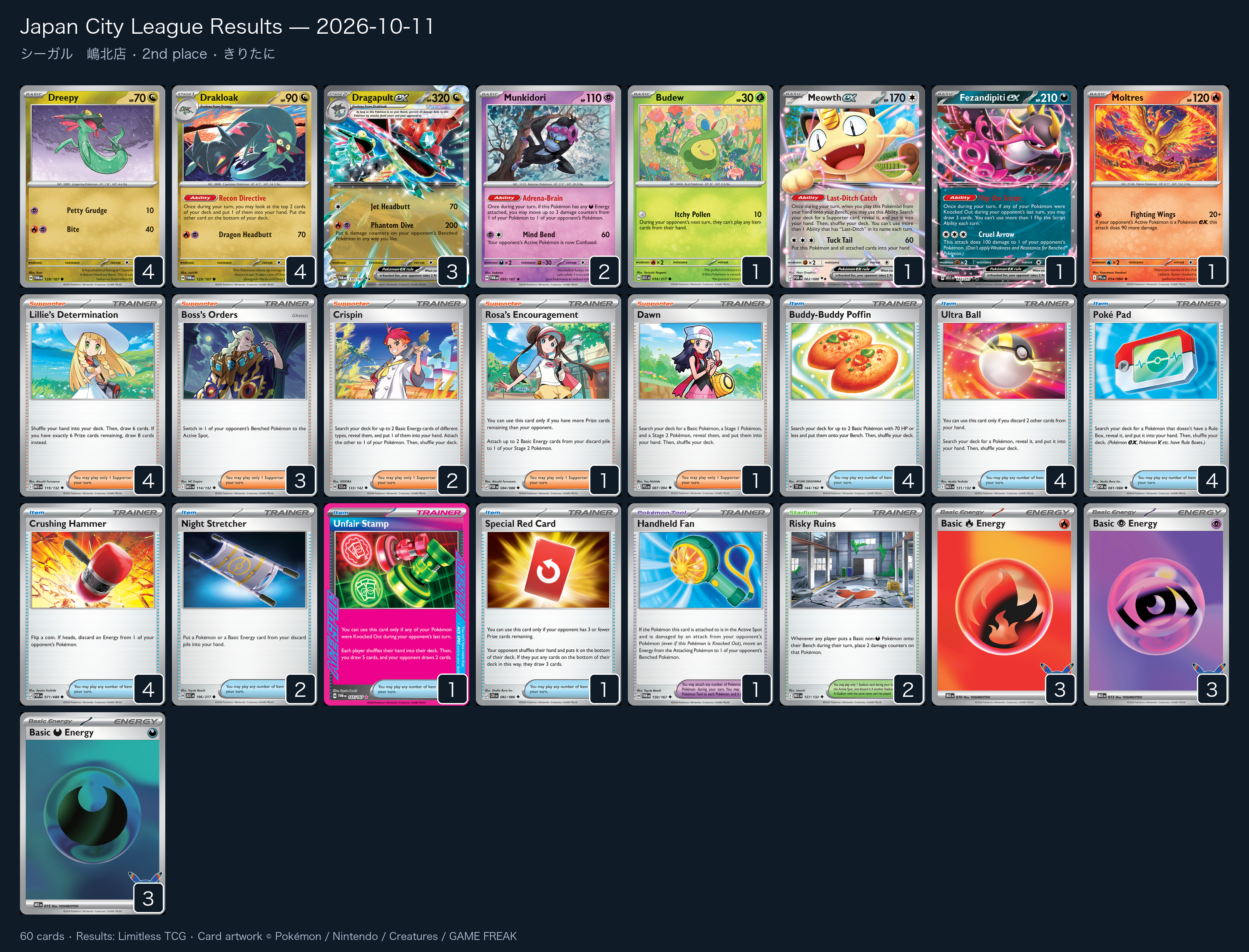2nd place — きりたに decklist