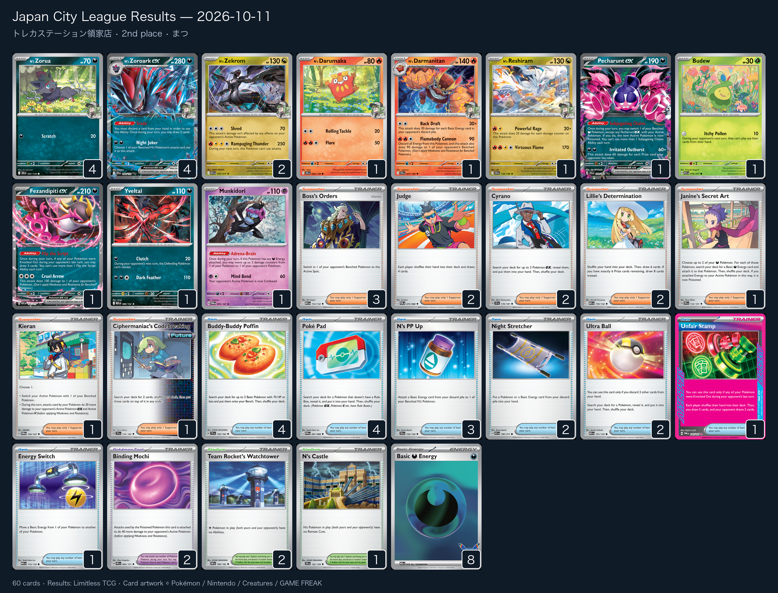 2nd place — まつ decklist