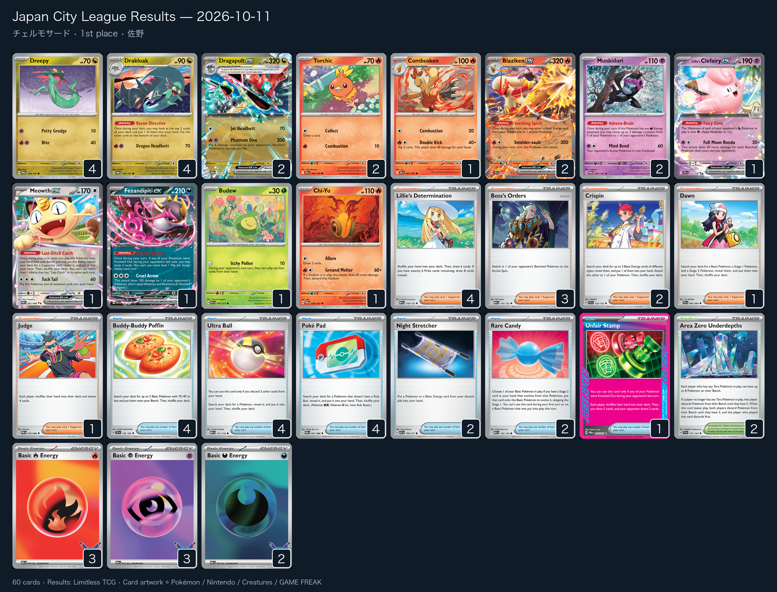 1st place — 佐野 decklist