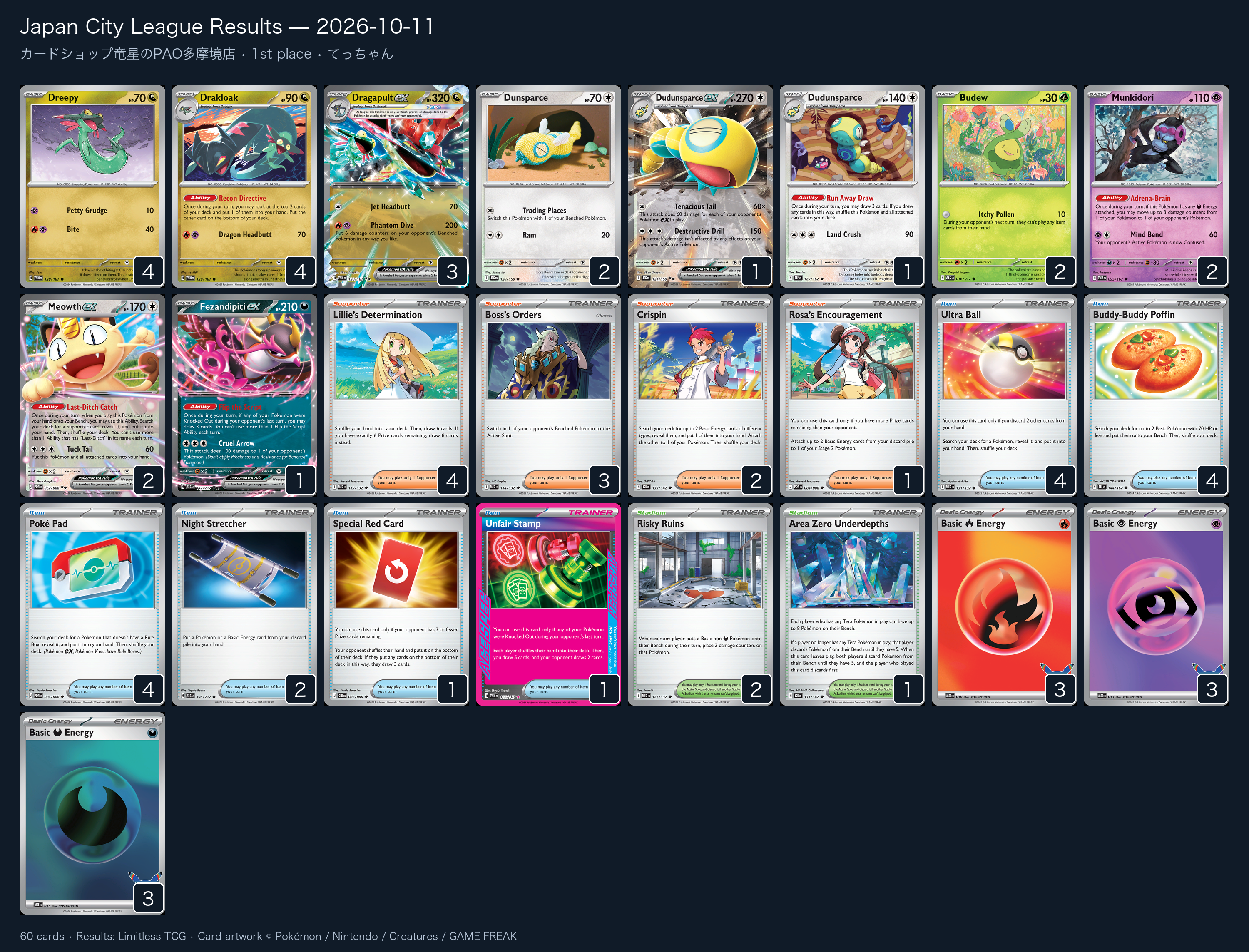 1st place — てっちゃん decklist