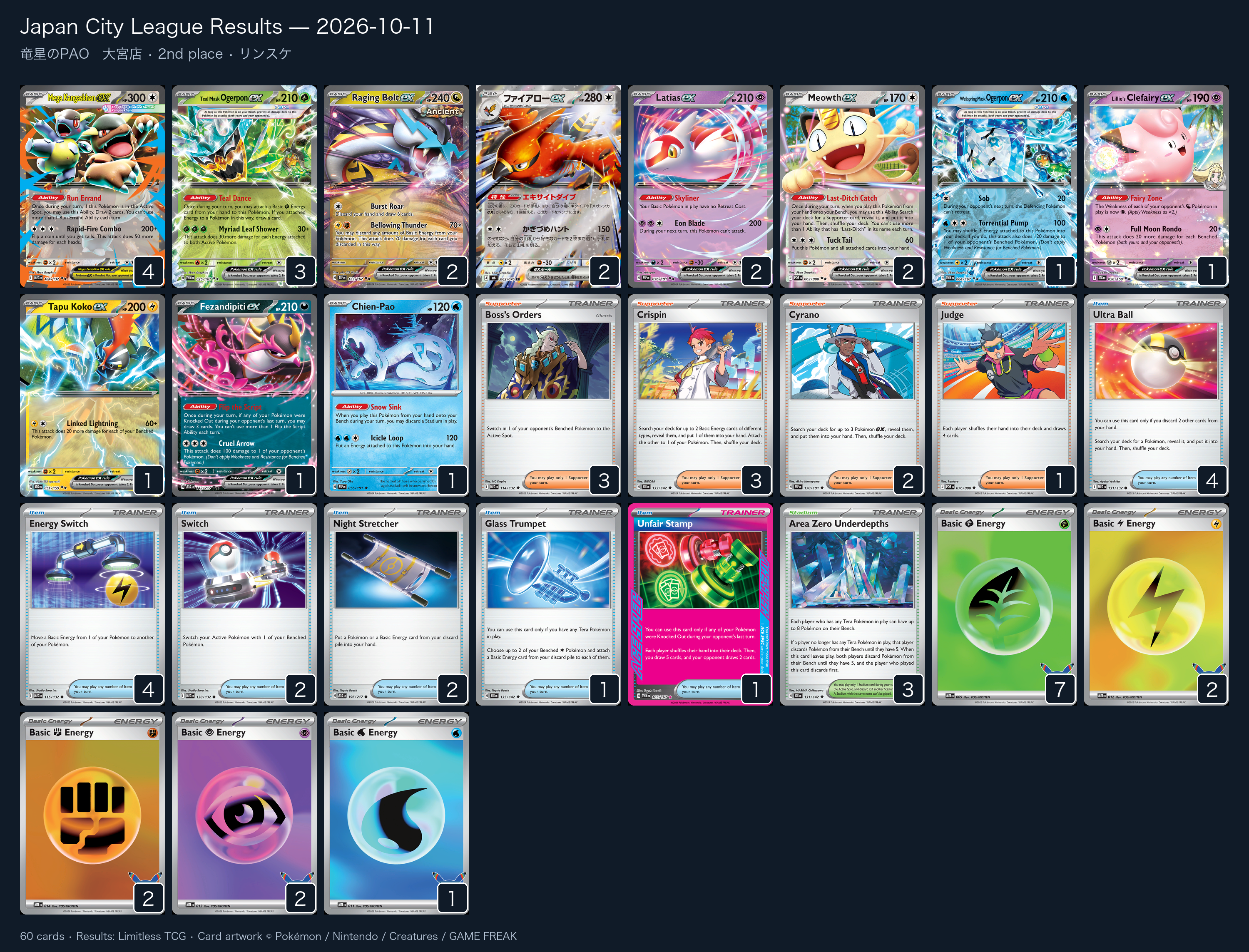 2nd place — リンスケ decklist