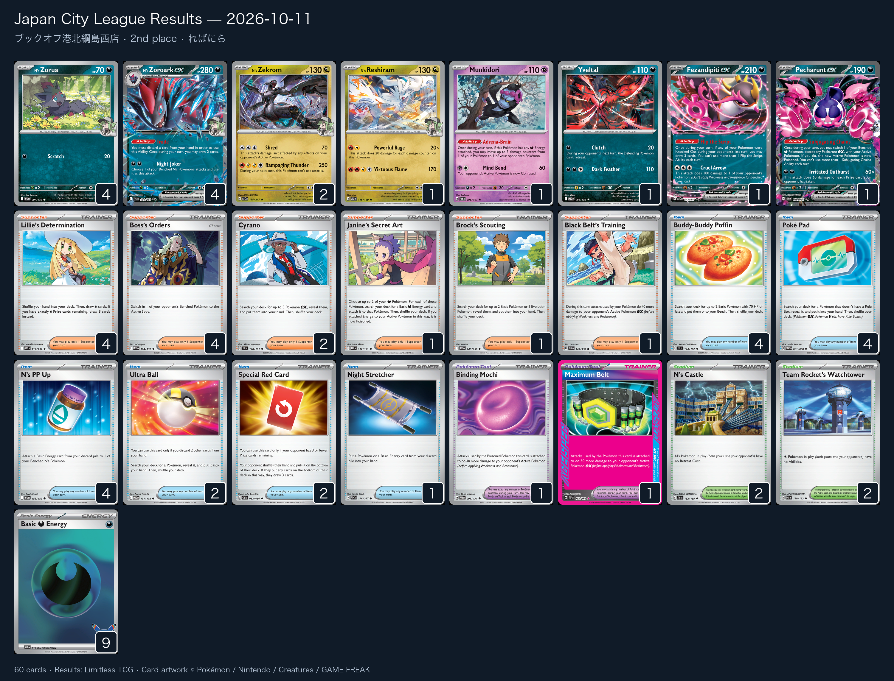 2nd place — ればにら decklist