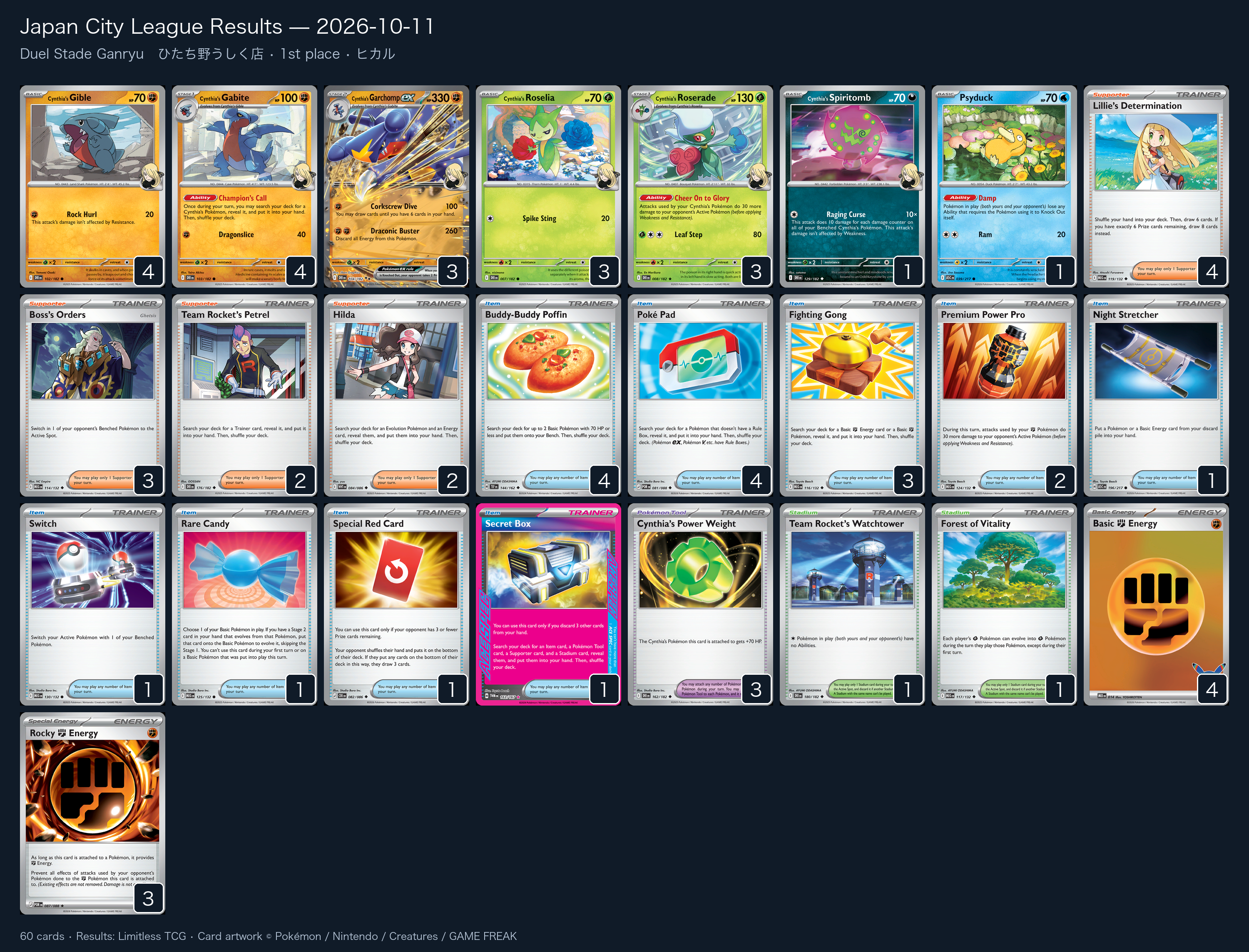 1st place — ヒカル decklist