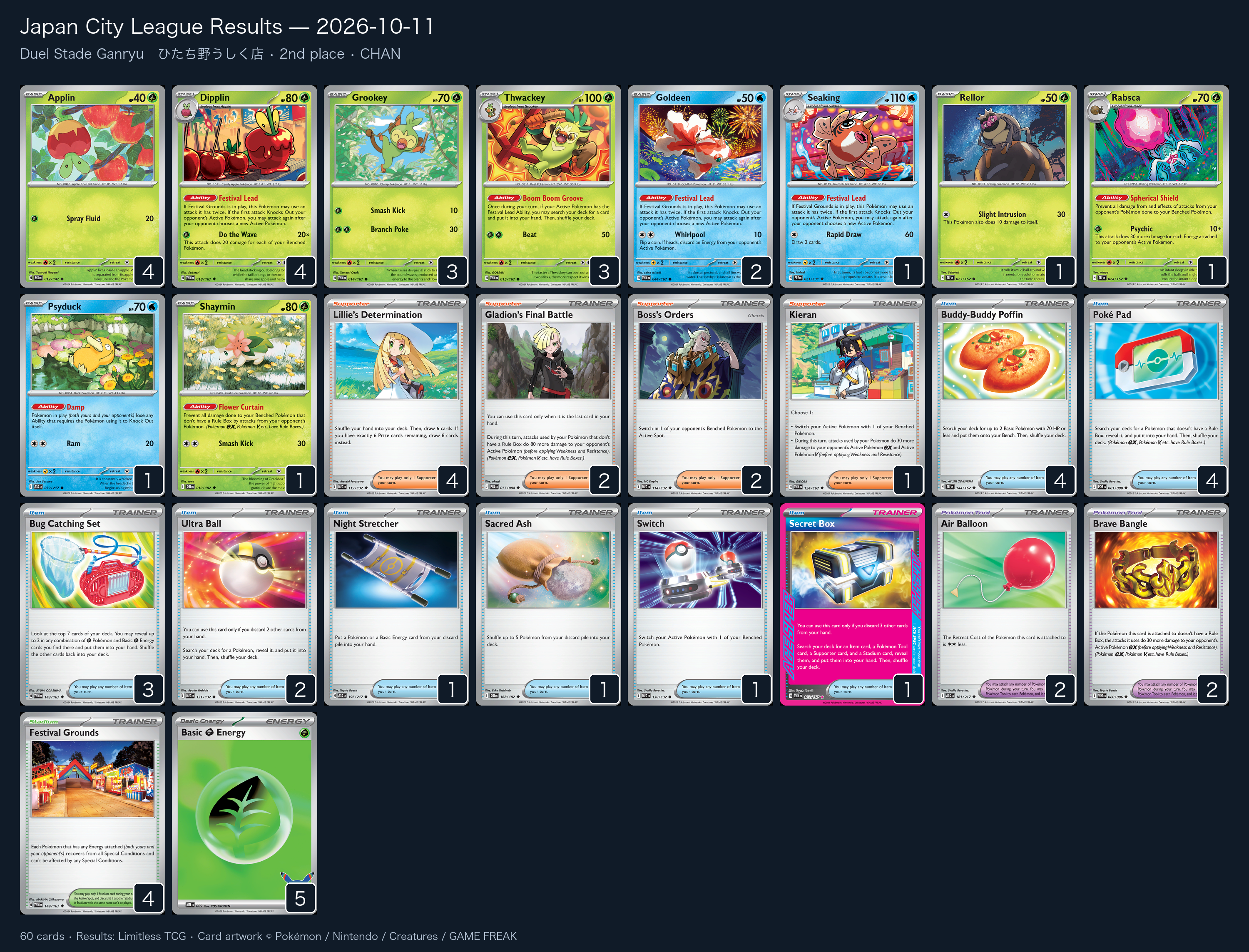 2nd place — CHAN decklist