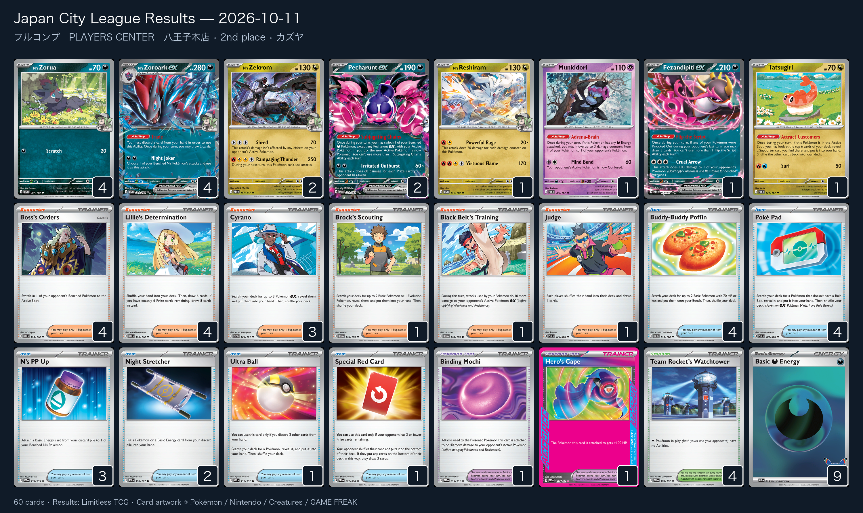 2nd place — カズヤ decklist