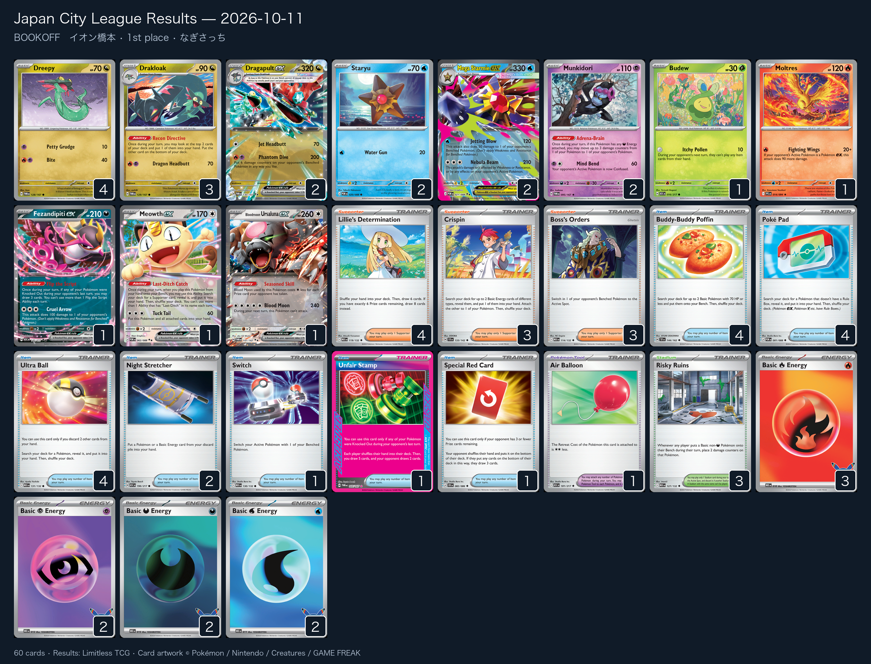 1st place — なぎさっち decklist