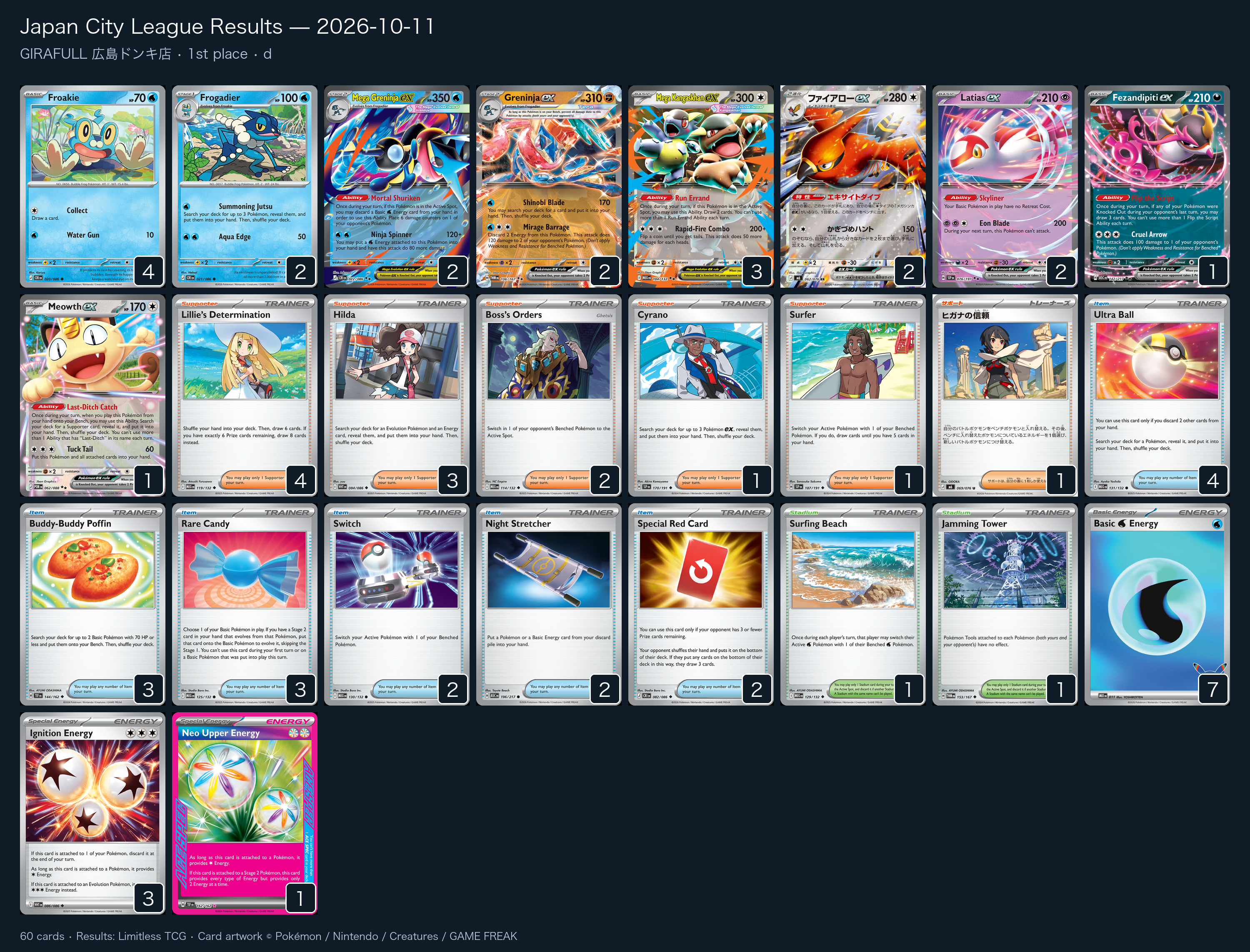 1st place — d decklist