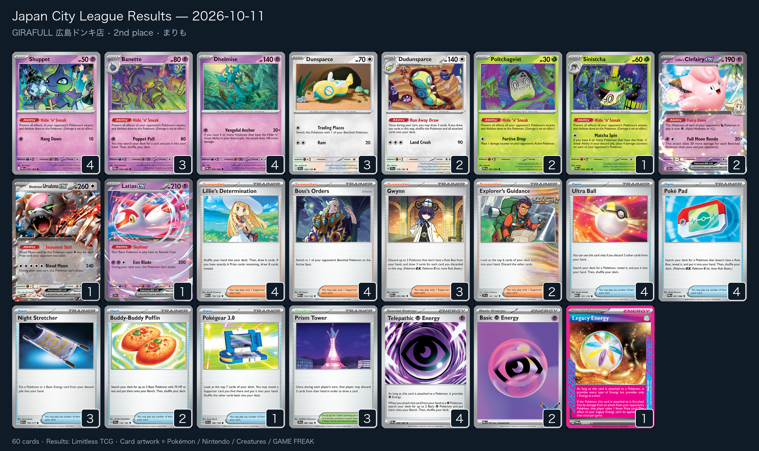 2nd place — まりも decklist