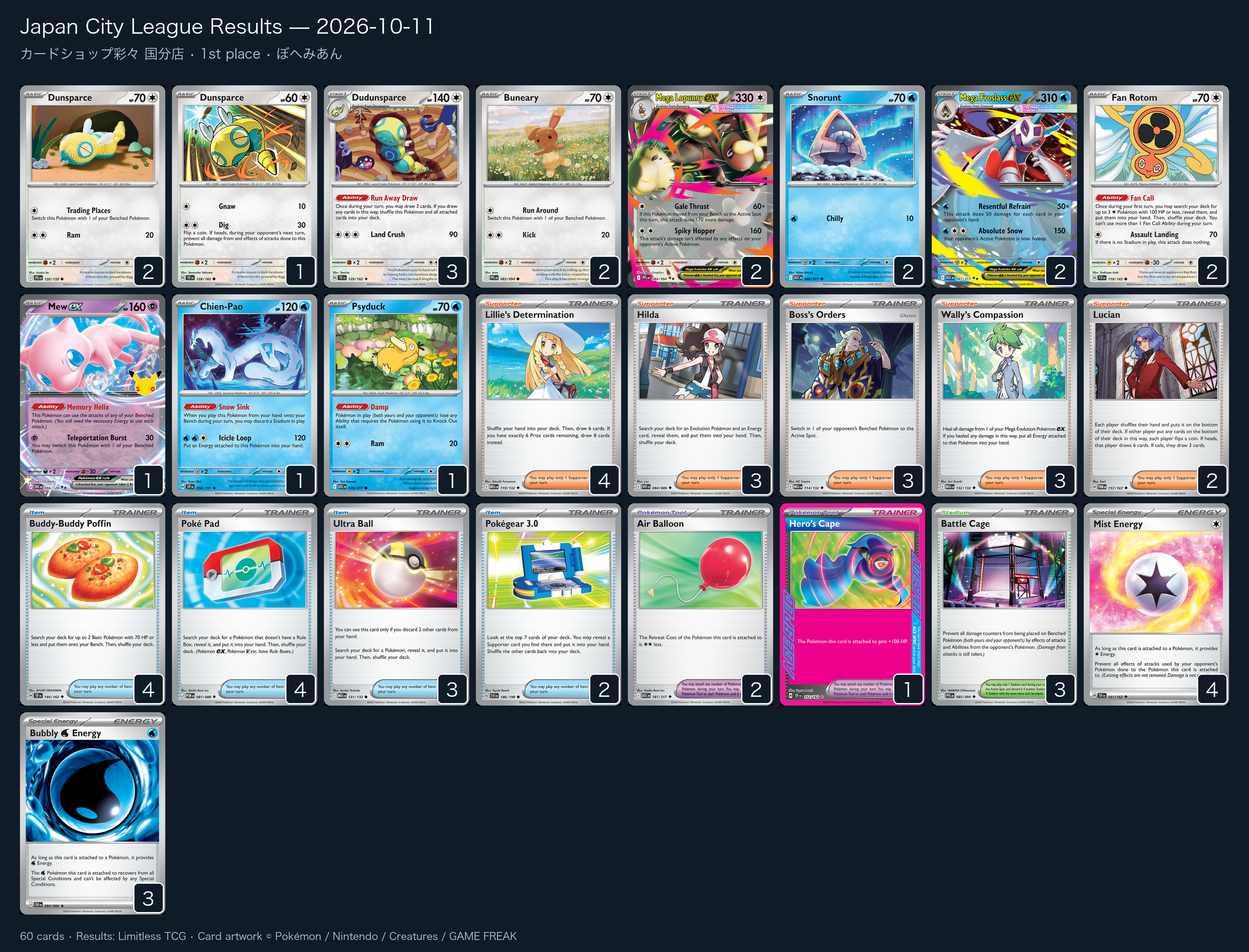 1st place — ぼへみあん decklist