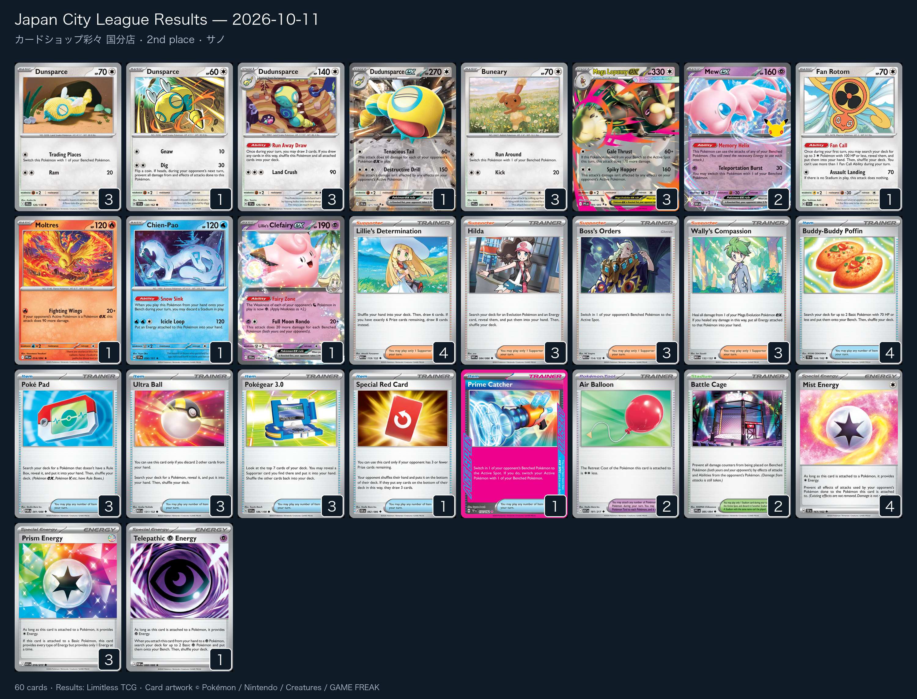 2nd place — サノ decklist