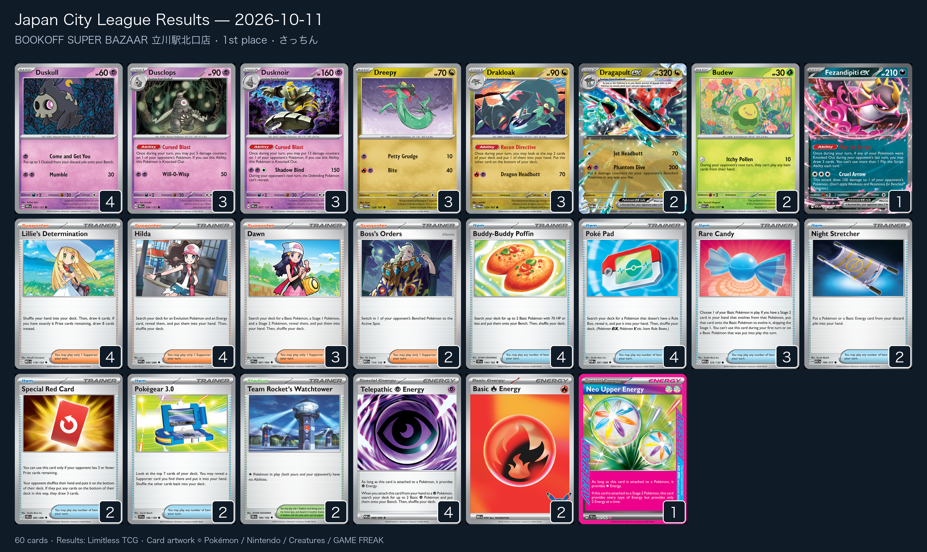 1st place — さっちん decklist