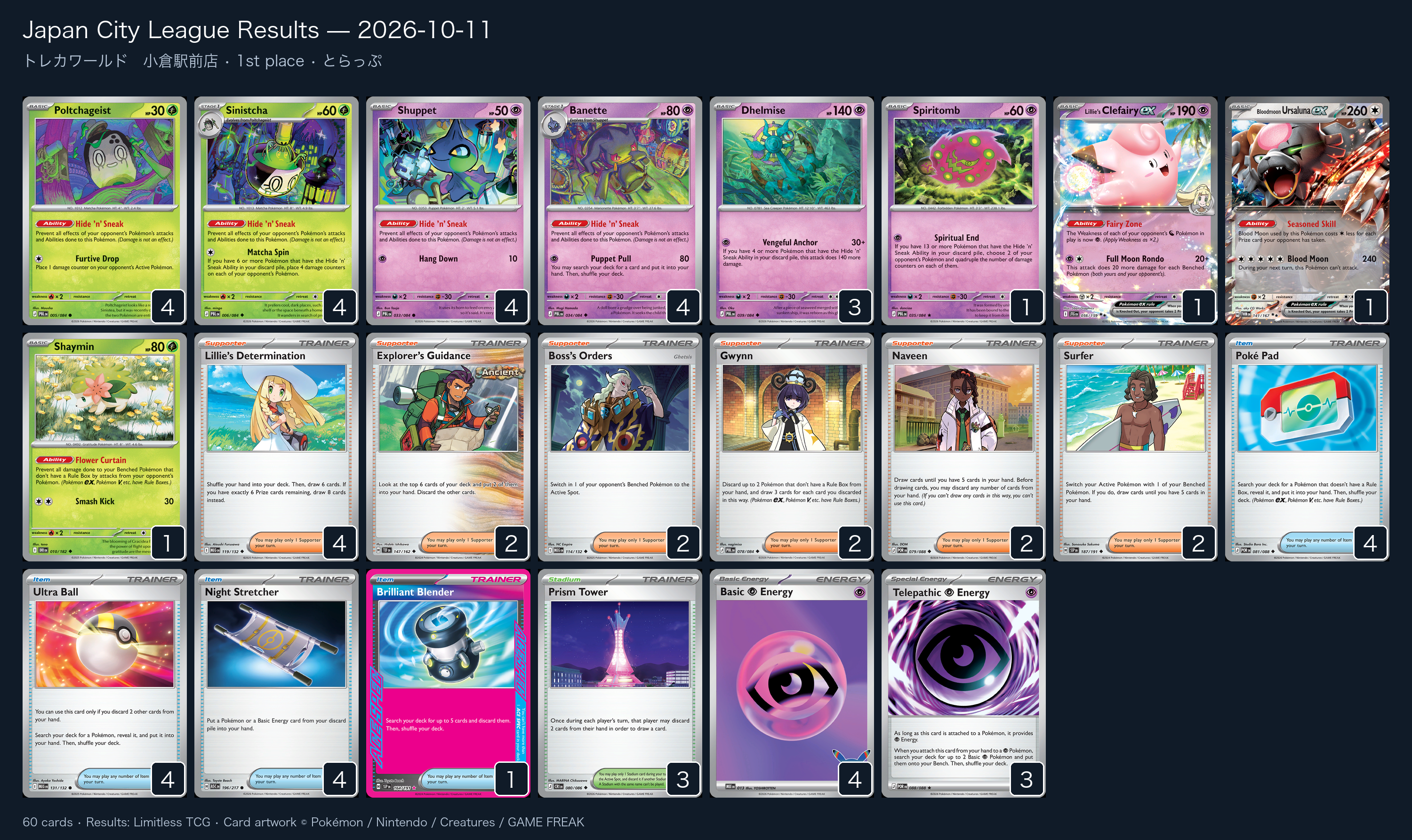 1st place — とらっぷ decklist