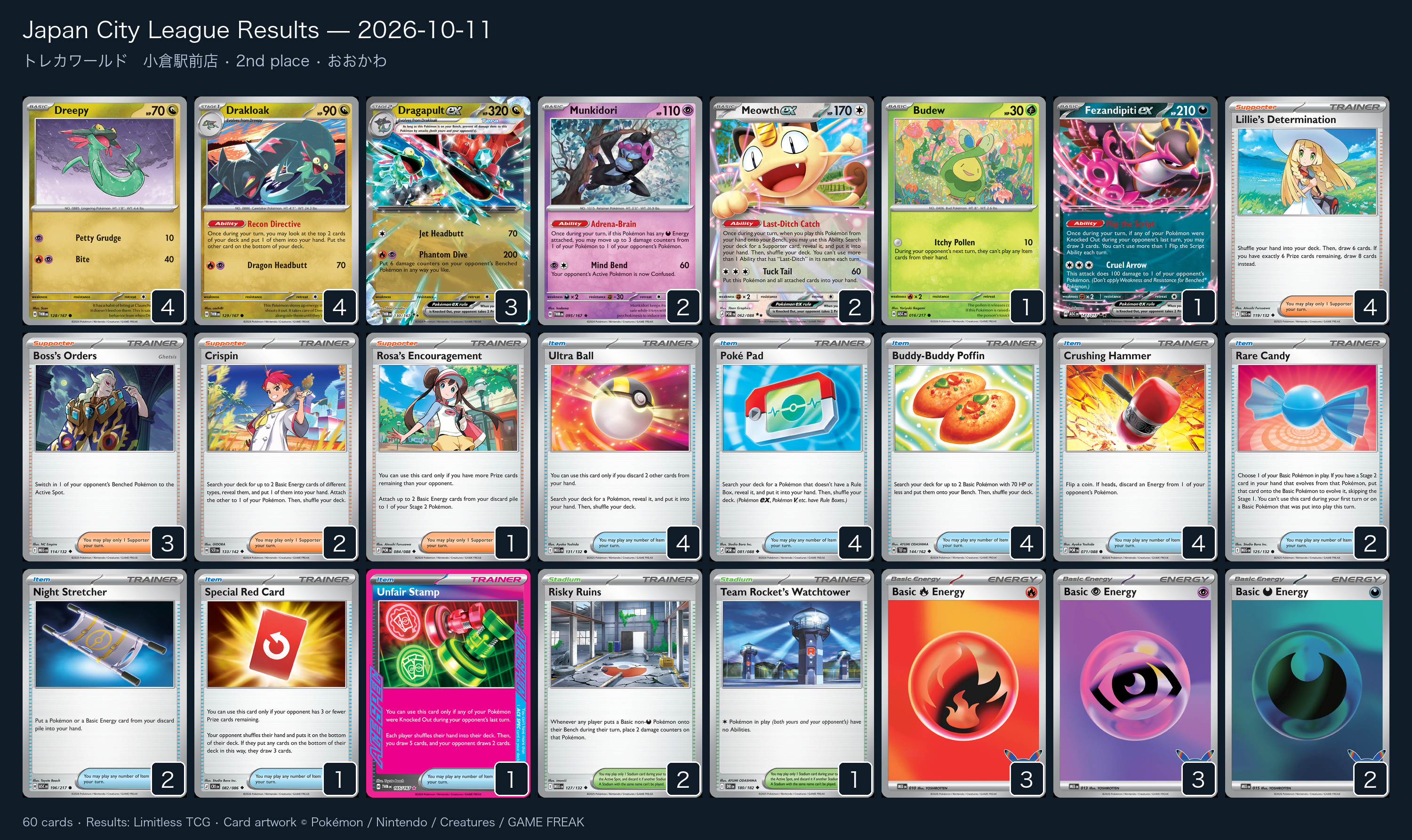 2nd place — おおかわ decklist