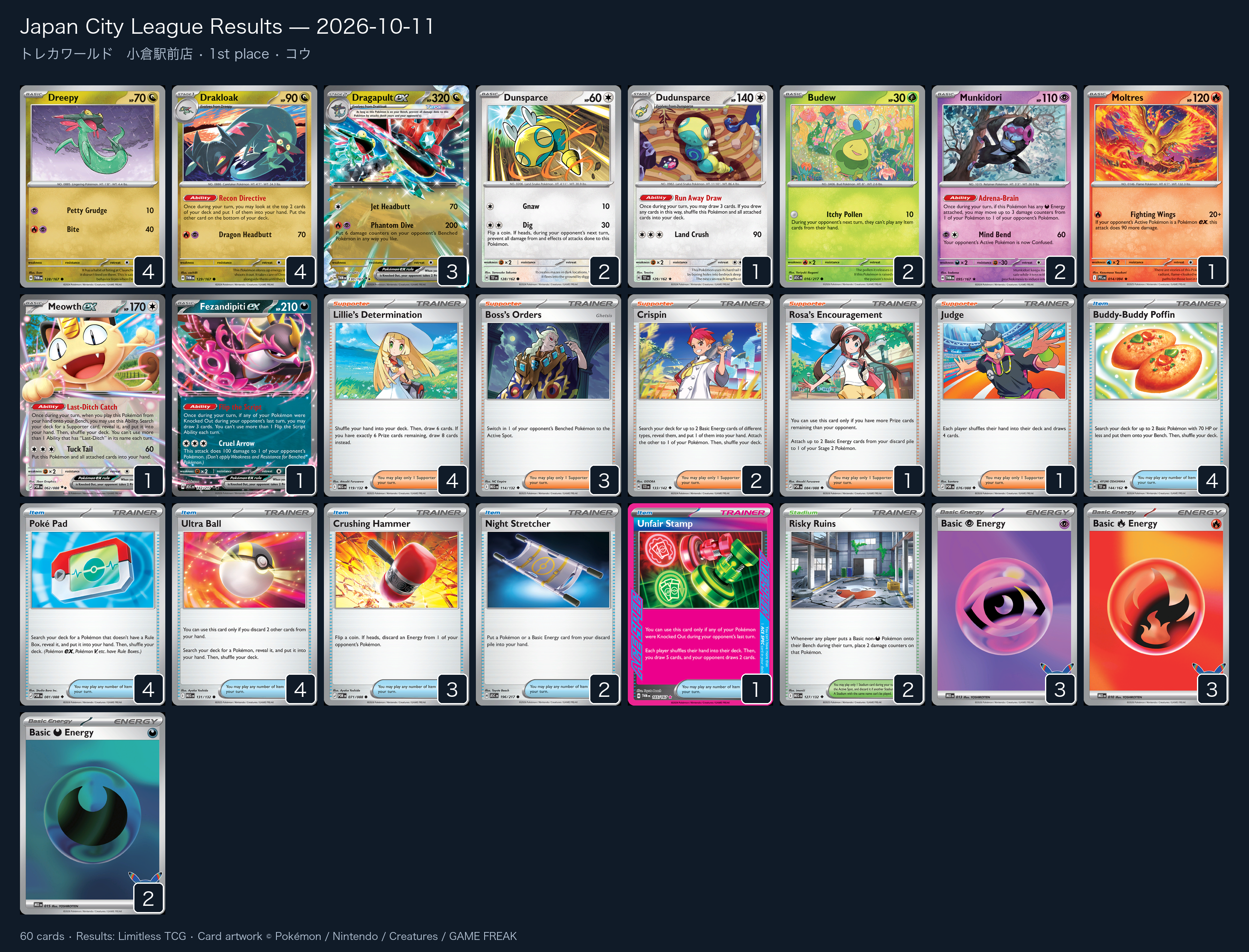 1st place — コウ decklist