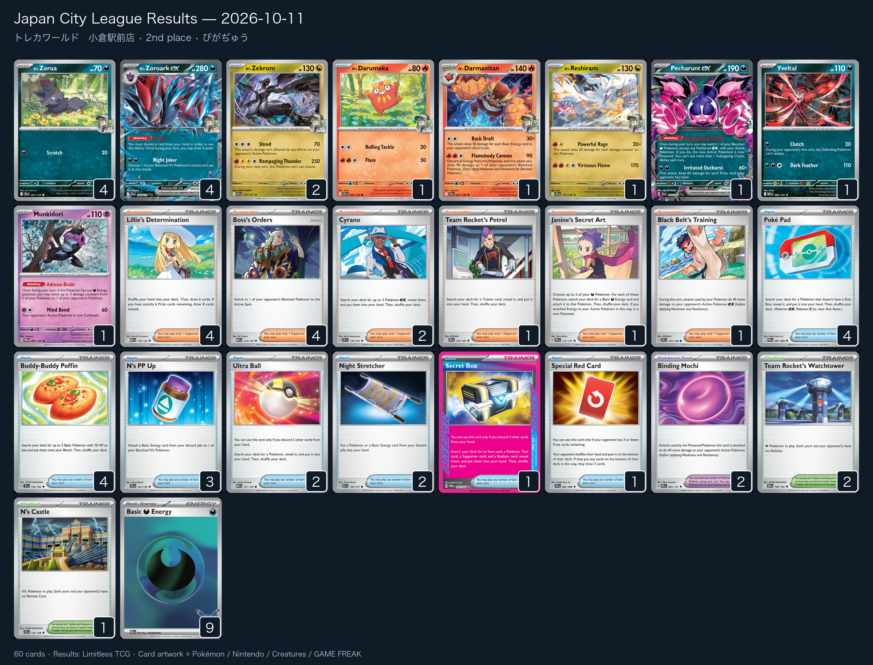 2nd place — びがぢゅう decklist